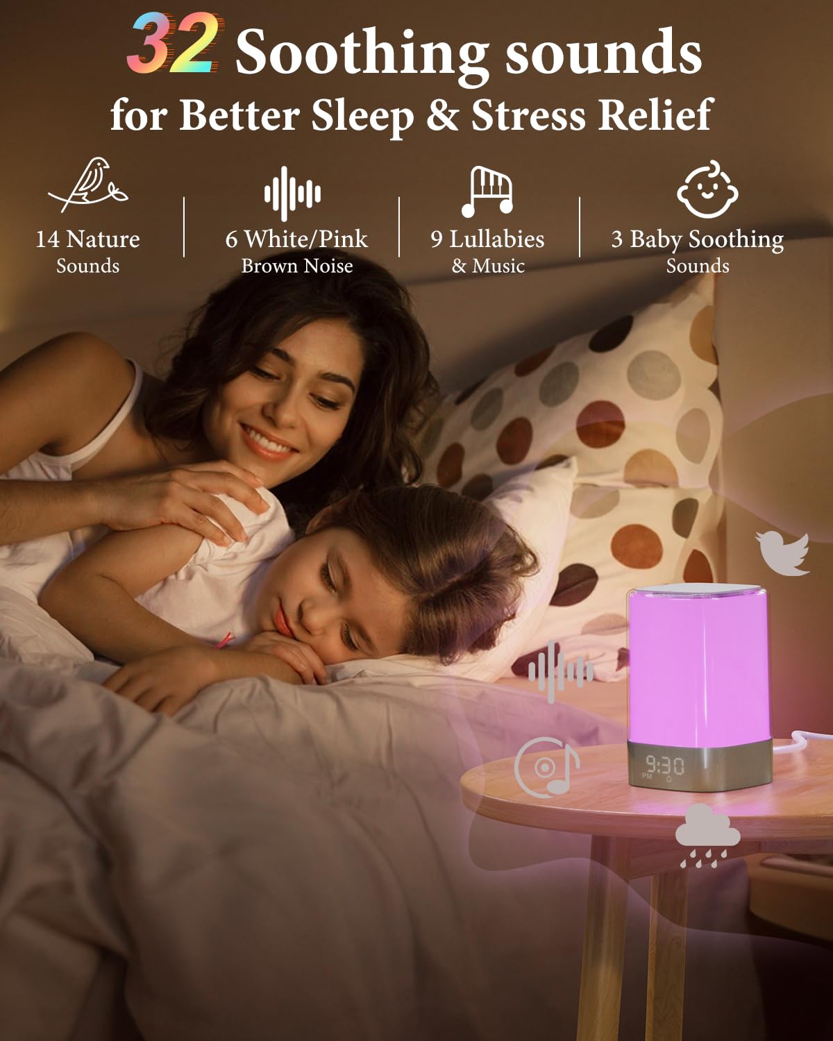 Sound Machine Alarm Clocks for Bedroom with 32 Soothing Sounds, White Noise Machine for Baby & Adults Sleep,Bluetooth Speaker & Night Light for kids,App Control,Timer, Gift for Teens,Girls,Boys,Women