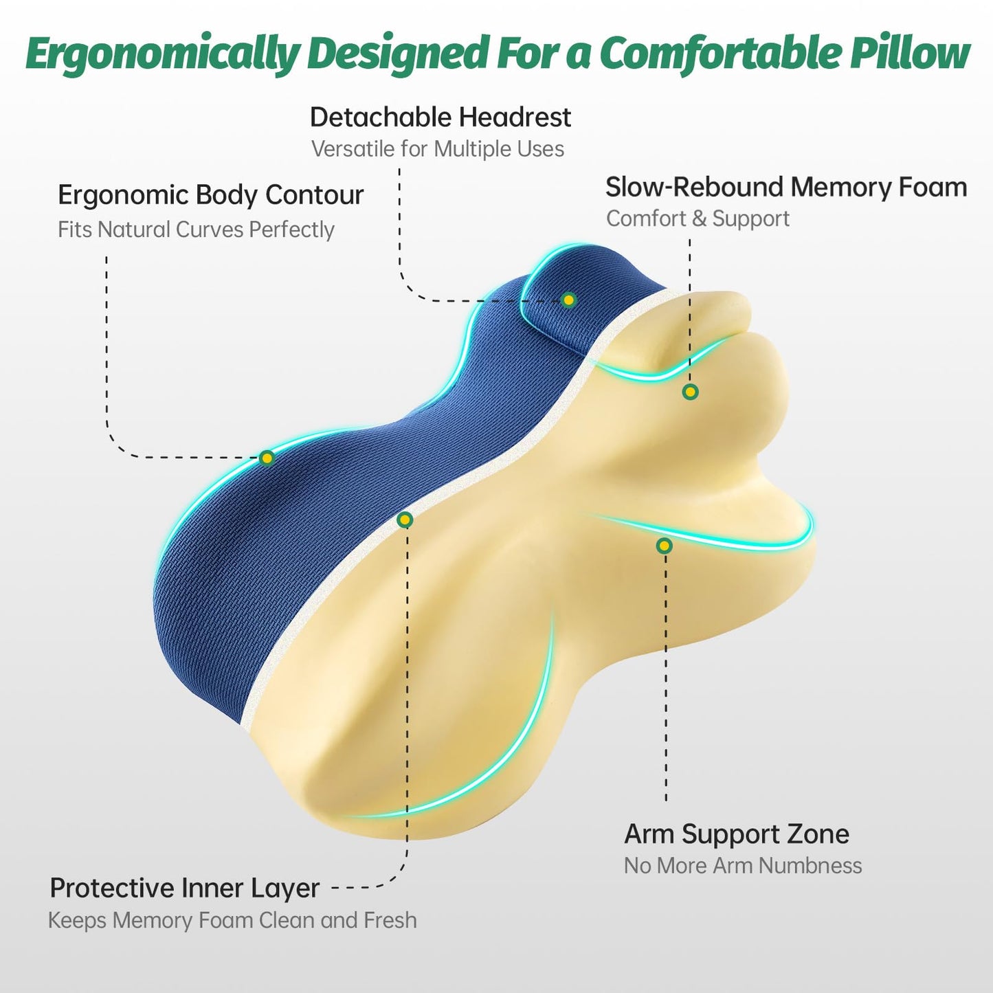 xiaomubiao Extra Large Ergonomic Memory Foam Wedge Pillow for Stomach Sleeping, Reading & Back Support, Firm King Size Prone Pillow for Acid Reflux & Leg Pain Relief, Washable Cover