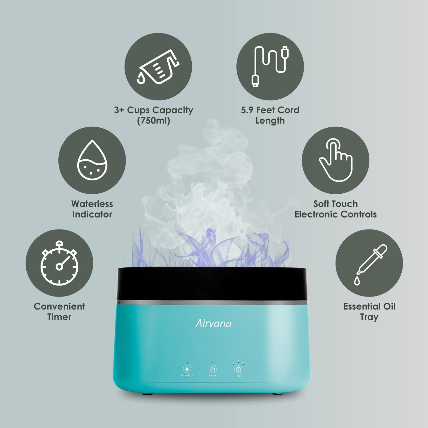 Airvana AquaFlame Ultrasonic Humidifier (.75L / .20 Gal) - Vibration Technology Humidifier with Essential Oil Diffuser – Tabletop Design for Personal Use, Dorm Rooms, & Desks - White (.75L / 0.20 Gal)