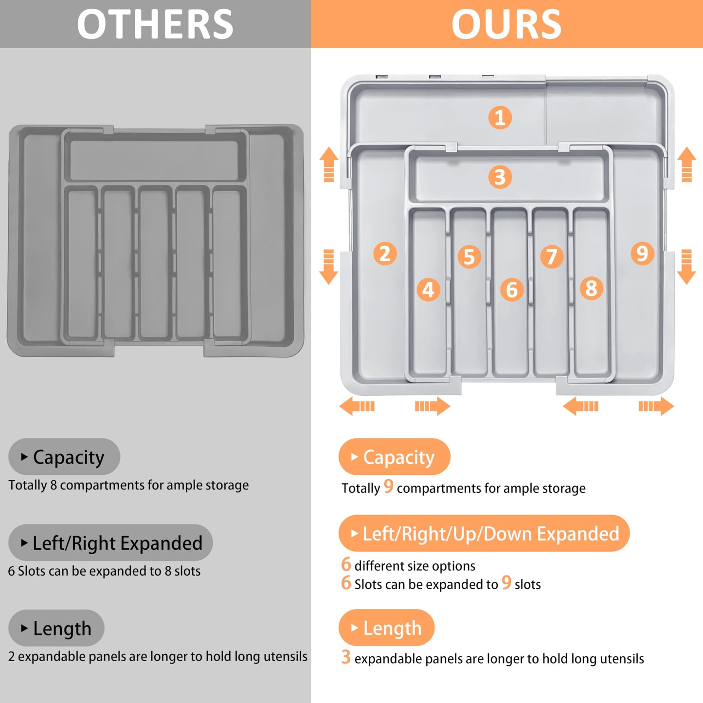 Silverware Organizer Expandable Kitchen Drawer Organizer Adjustable 22"x 19" Utensil Organizer with Rubber Feets Cutlery Drawer Organizer for Spoons Forks Knives Kitchen Organizers and Storage Grey