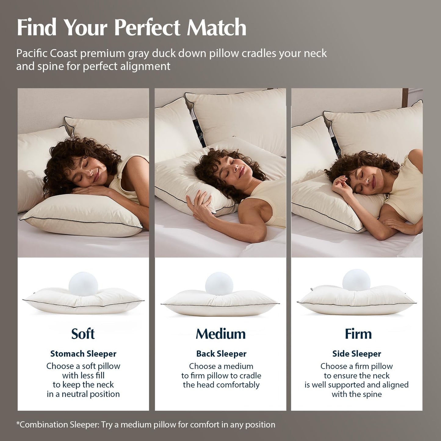 Pacific Coast Down Pillow, Luxury Hotel Collection Bed Pillow for Sleeping, Queen Size of 1, 100% Organic Cotton Shell, 650 Fill Power, Soft Pillows, Suit for Stomach Sleepers