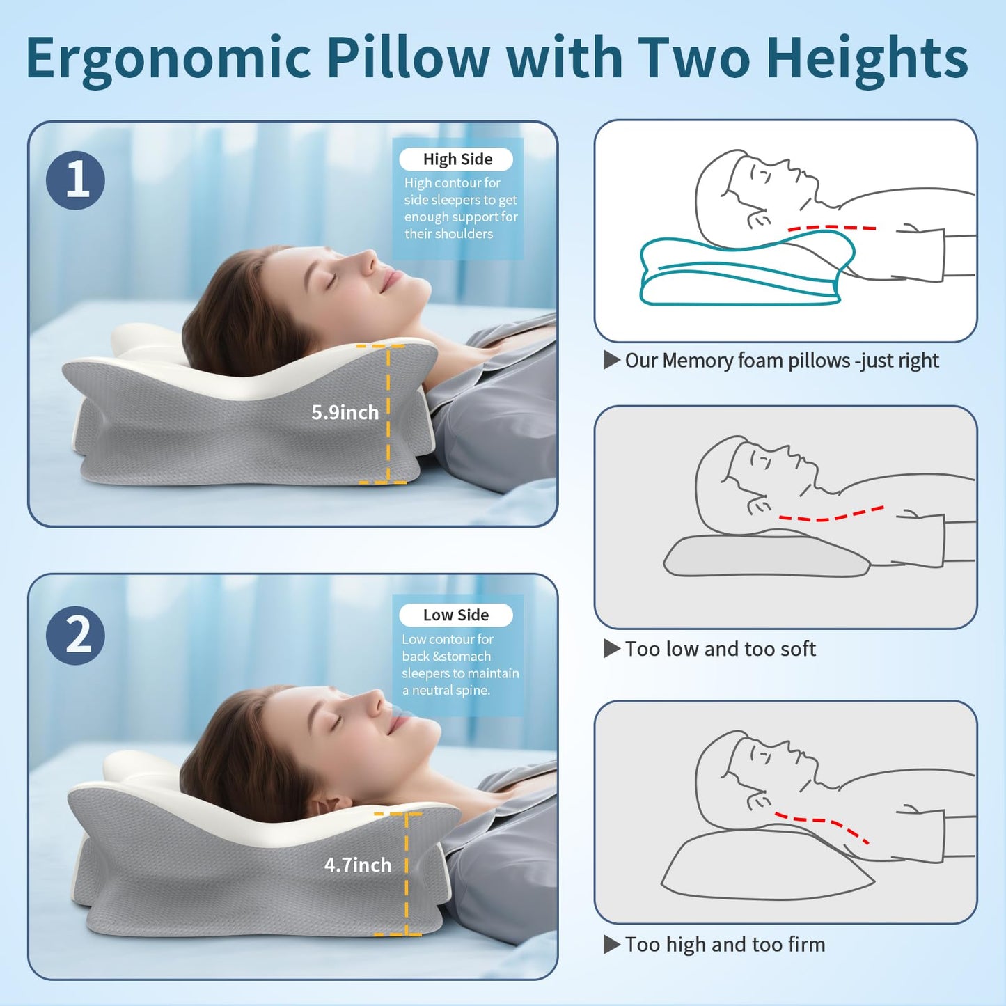 Besyodo Cervical Neck Pillow for Pain Relief, Ergonomic Side Sleeper Pillow Cooling Memory Foam Pillows for Sleeping, Contour Pillow Orthopedic Bed Pillow for Back Stomach Sleepers(White)