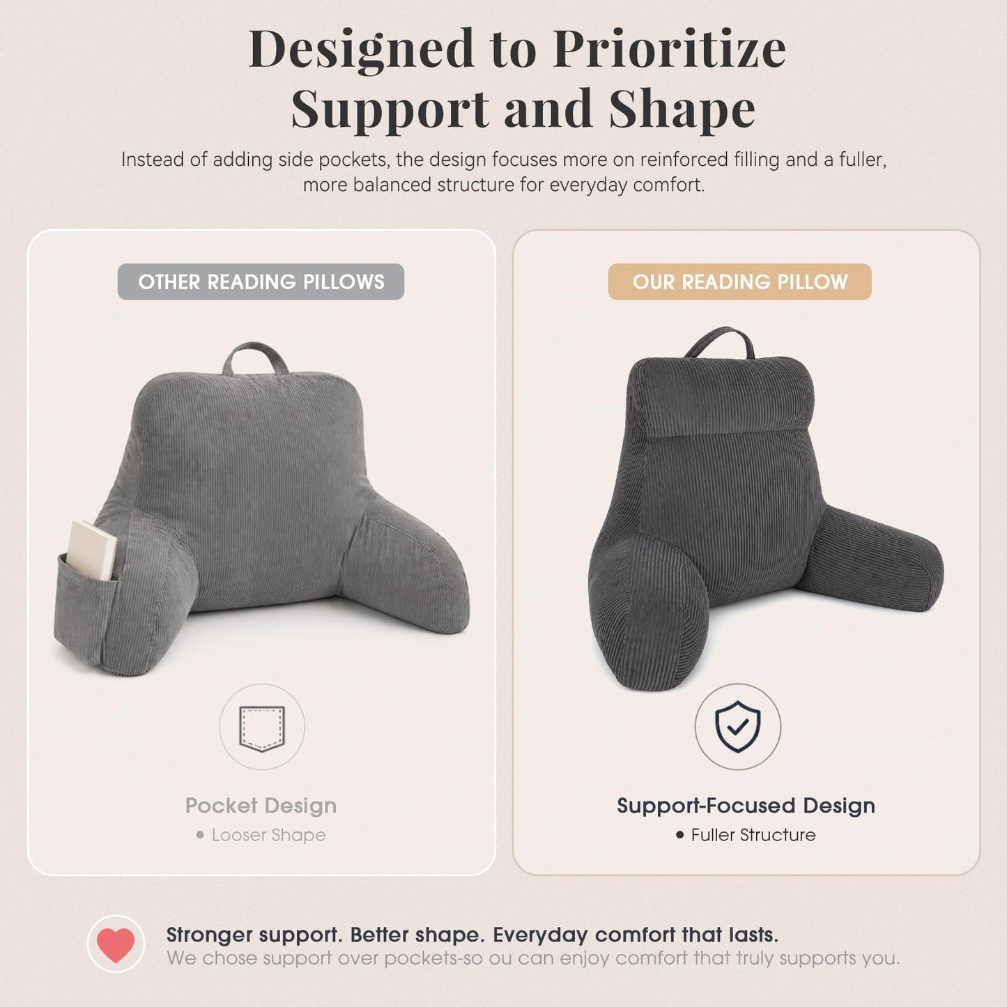 Eastsnow Reading Pillow with Arms, Bed Rest Back Support Pillow for Sitting Up, Large Backrest Cushion for Couch, Sofa or Floor, Ideal for Reading, Relaxing and Lounging at Home (Slate Gray, 18inch)