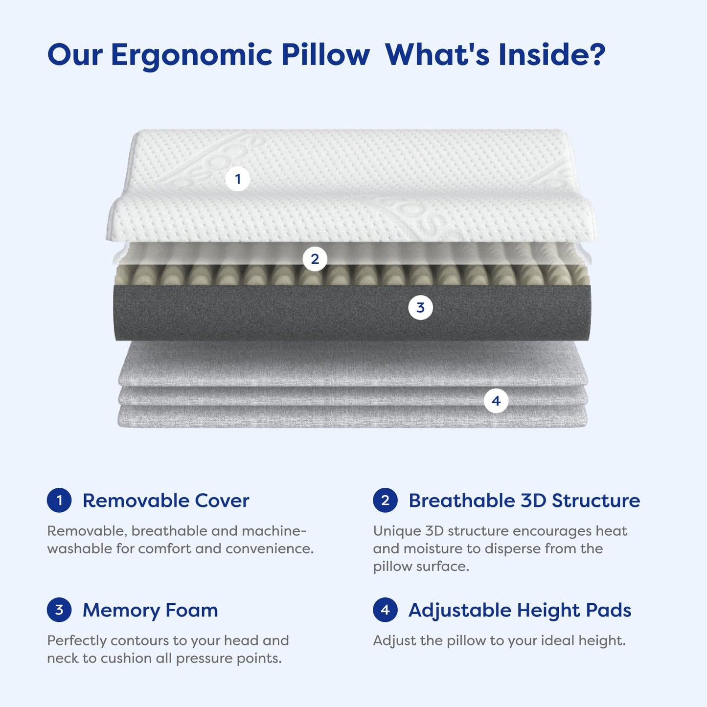 Ecosa® Pillow | Supreme Comfort & Support | #1 Pillow for Comfort | Adjustable Height | Best for All Sleep Positions | Machine Washable Cover | 100 Night Sleep Trial