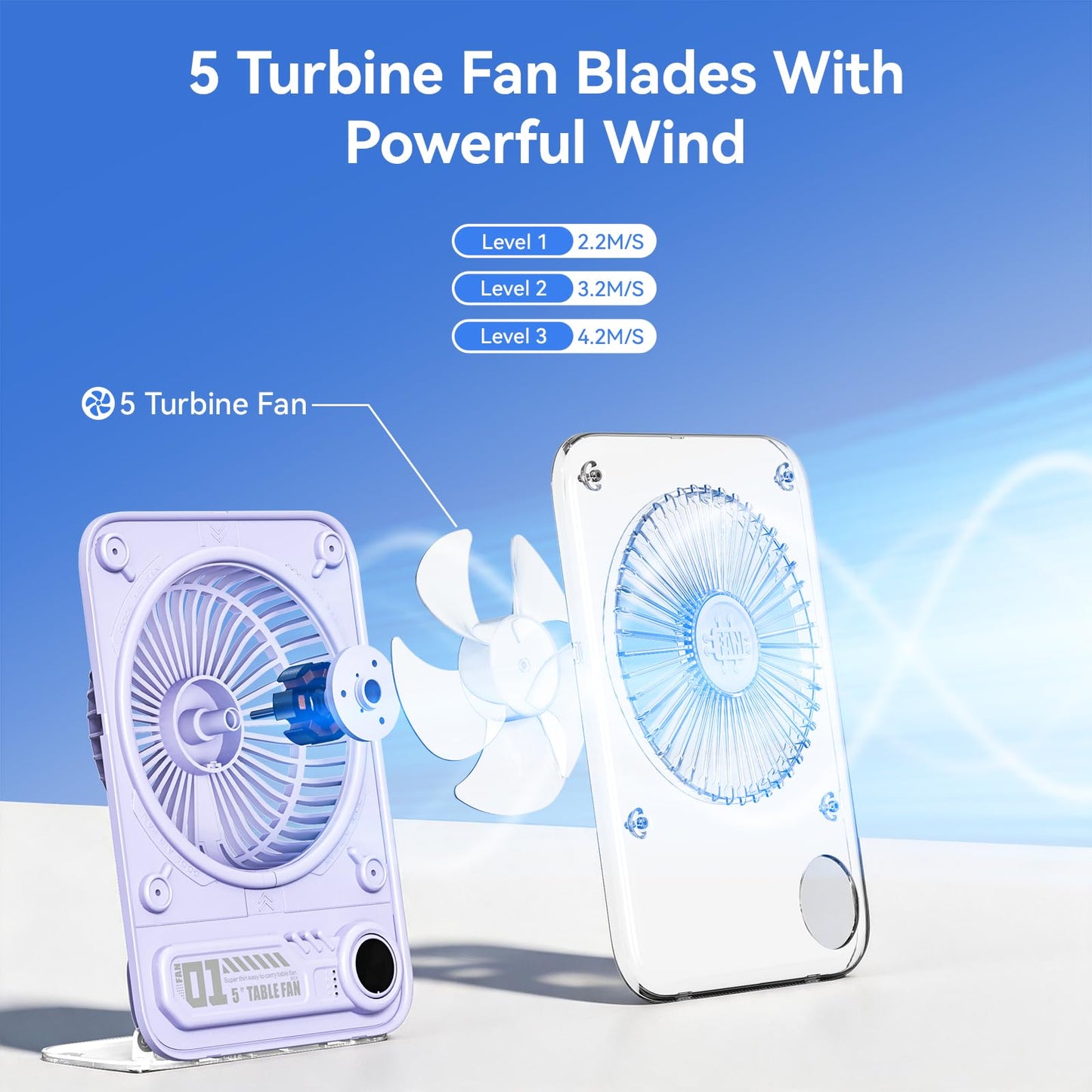 VAVOFO Small Desk Fan Personal Fans 8.6 Inch, Rechargeable 2000mAh Battery Operated Portable Fans, 3 Speeds Adjustable Ultra Quiet Fan For Office, Bedroom, Outdoor (Purple, 2000mAh)