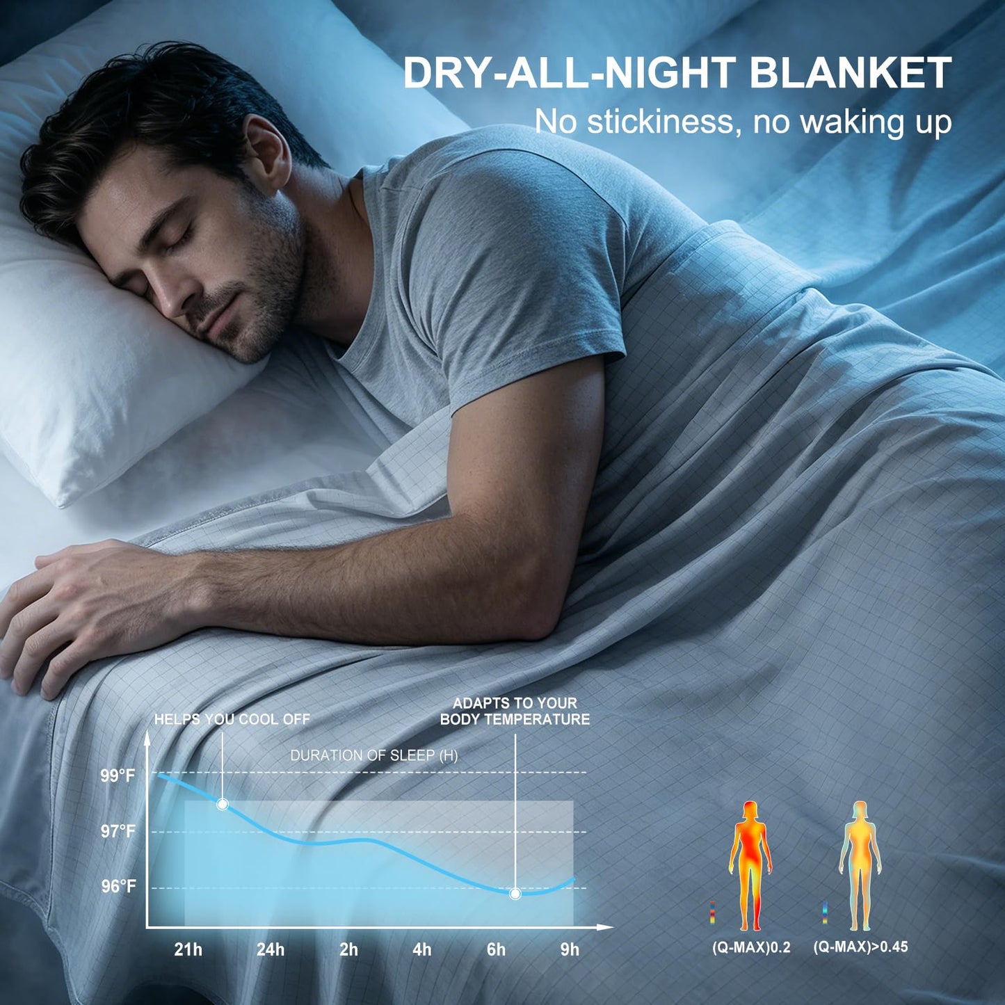 EMME Breathable Cooling Blankets for Hot Sleepers, Summer Blanket Twin Size 60"x80" for Bed, Thin Light Throw Blanket for Couch Sofa, Double-Sided Keep Body Cool, Cold Blankets Night Sweats