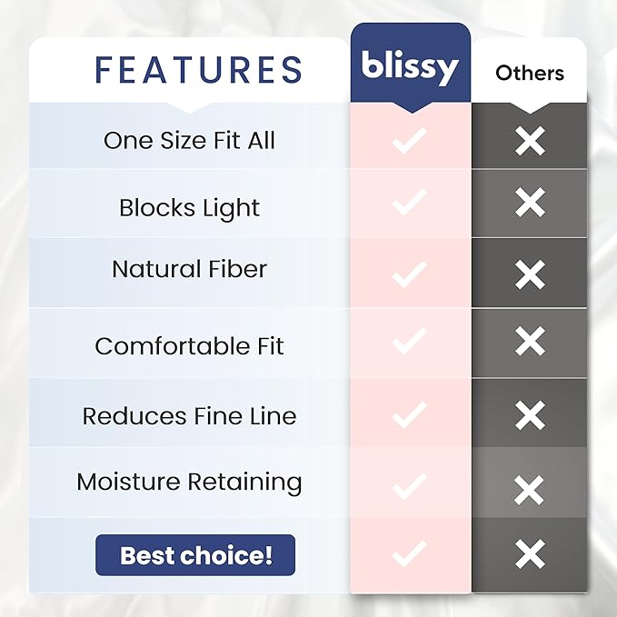 Blissy Silk Sleep Mask - Eye Sleeping Mask for Women & Men for Total Blackout - 100% Pure Mulberry Silk, 22 Momme 6a Fibers - Blindfold Sleep Mask Side Sleeper Eye Cover (Non Adjustable)