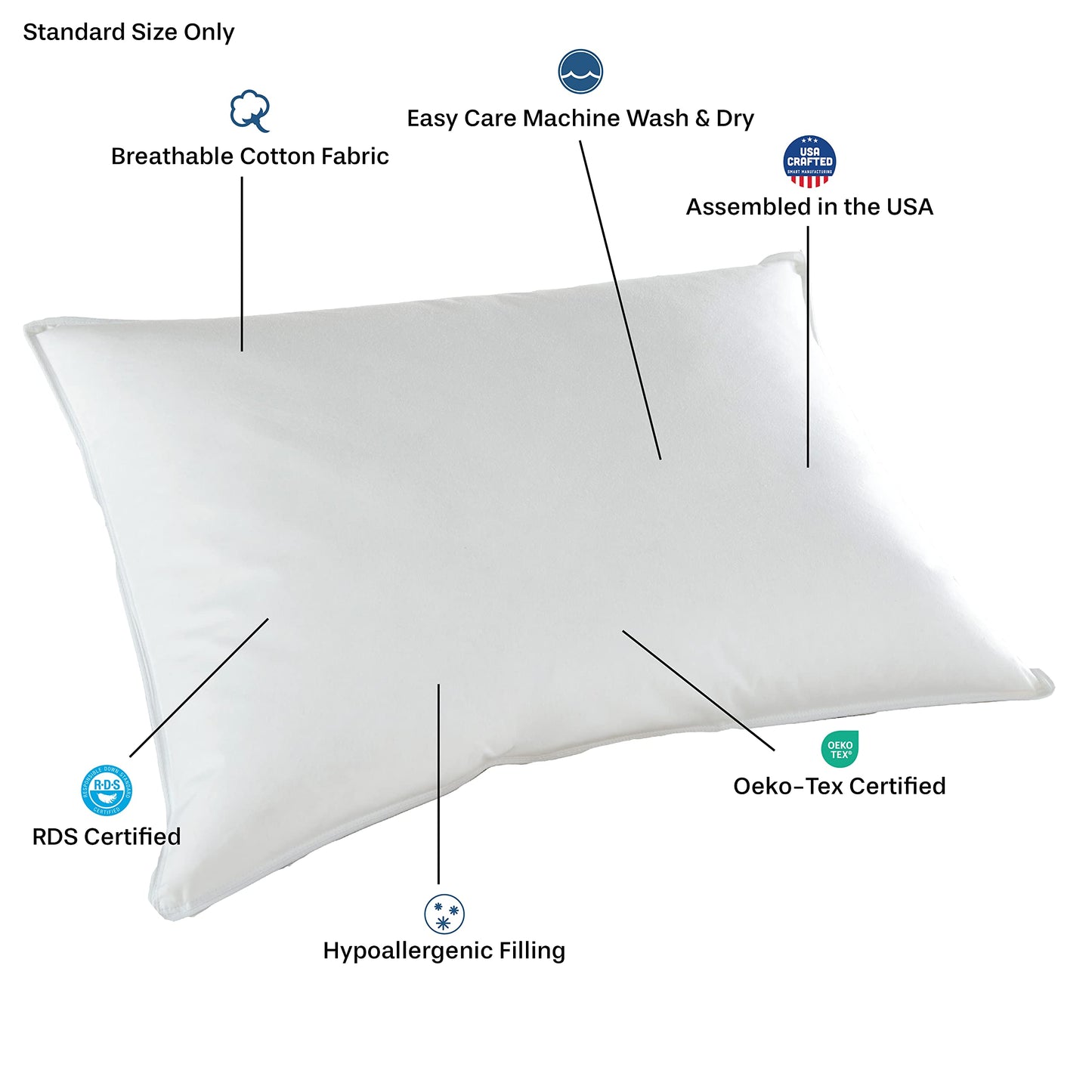 DOWNLITE Flat & Soft Down Pillow – Hypoallergenic Premium Down (Not Feathers) – Standard Size, 20 x 26