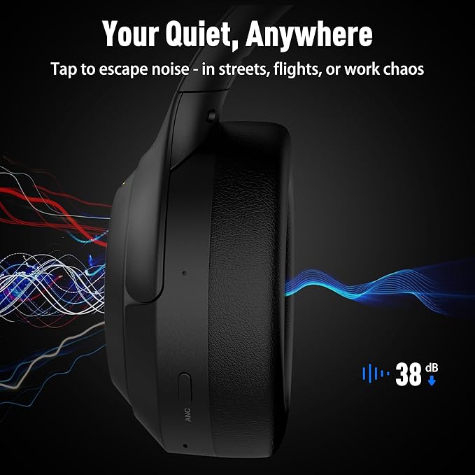 Riwbox Hybrid Active Noise Cancelling Headphones, Wireless Bluetooth Headset Over Ear, 60H Playtime, High-Fidelity, Foldable, Comfort&Immersion for Work/Commuting (Black)