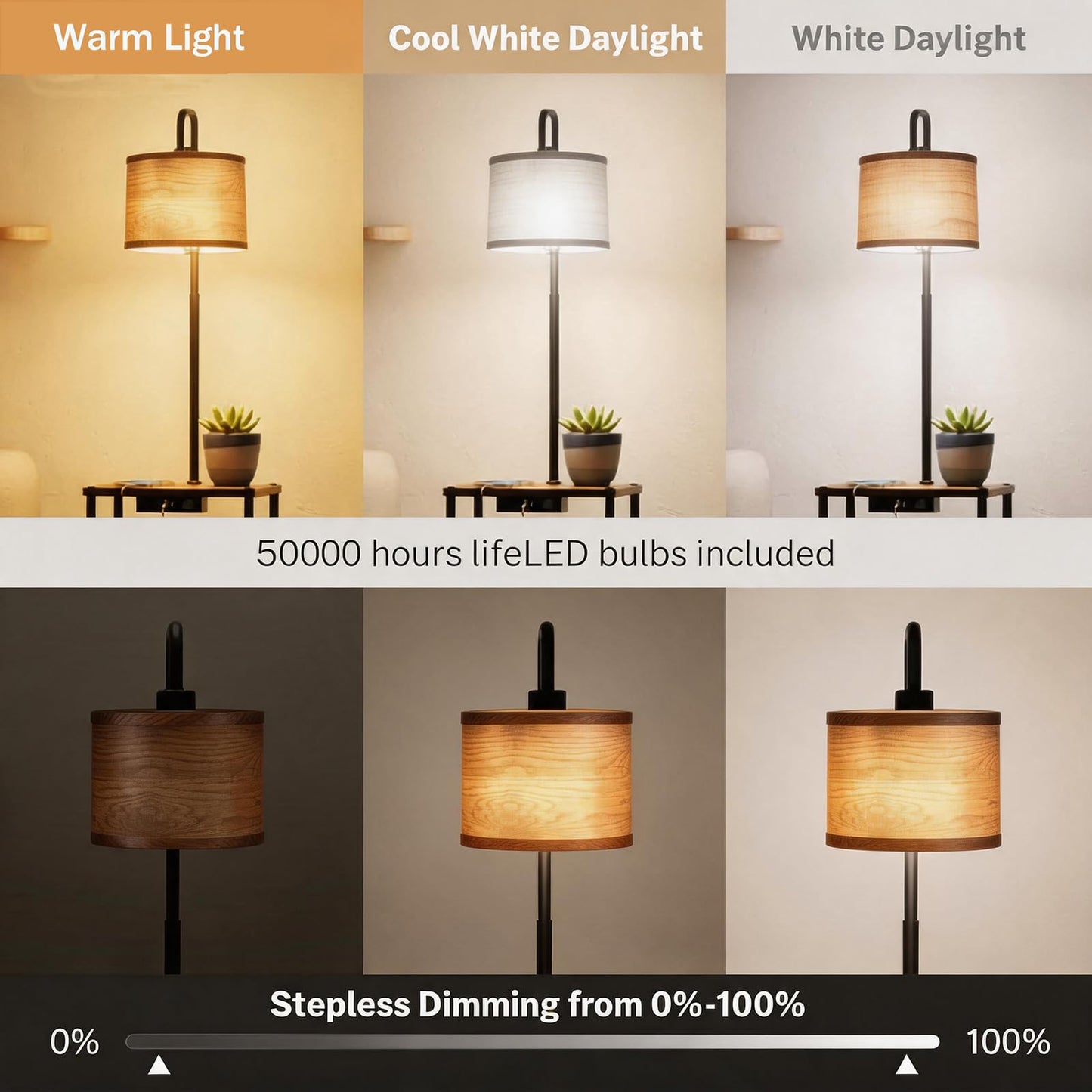 Pazarfami Floor Lamp with Table, Shelves, Side Table with USB Charging Port and Outlet, Modern Bedside Nightstand End Table with Lamp for Living Room, Bedroom, Guest Room, Bulb Included, Wood Grain