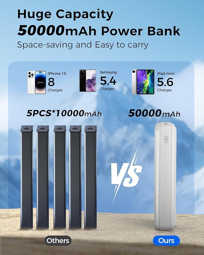 Portable Charger Power Bank 50000mAh Built-in Cables, PD 20W Fast Charging Large Capacity Battery Pack, 5 Output 2 Input LED Display Powerbank Compatible with Phone (White)