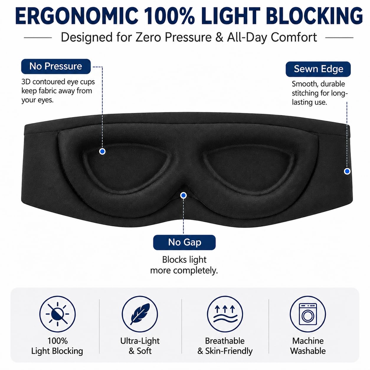 ALASKA BEAR Sleep Mask for Side Sleepers Patented Design, Cup-Shaped and Extra-Soft, 100 Blackout Eye Mask Shades Cover for Men and Women Home or Travel, Machine Washable, Black