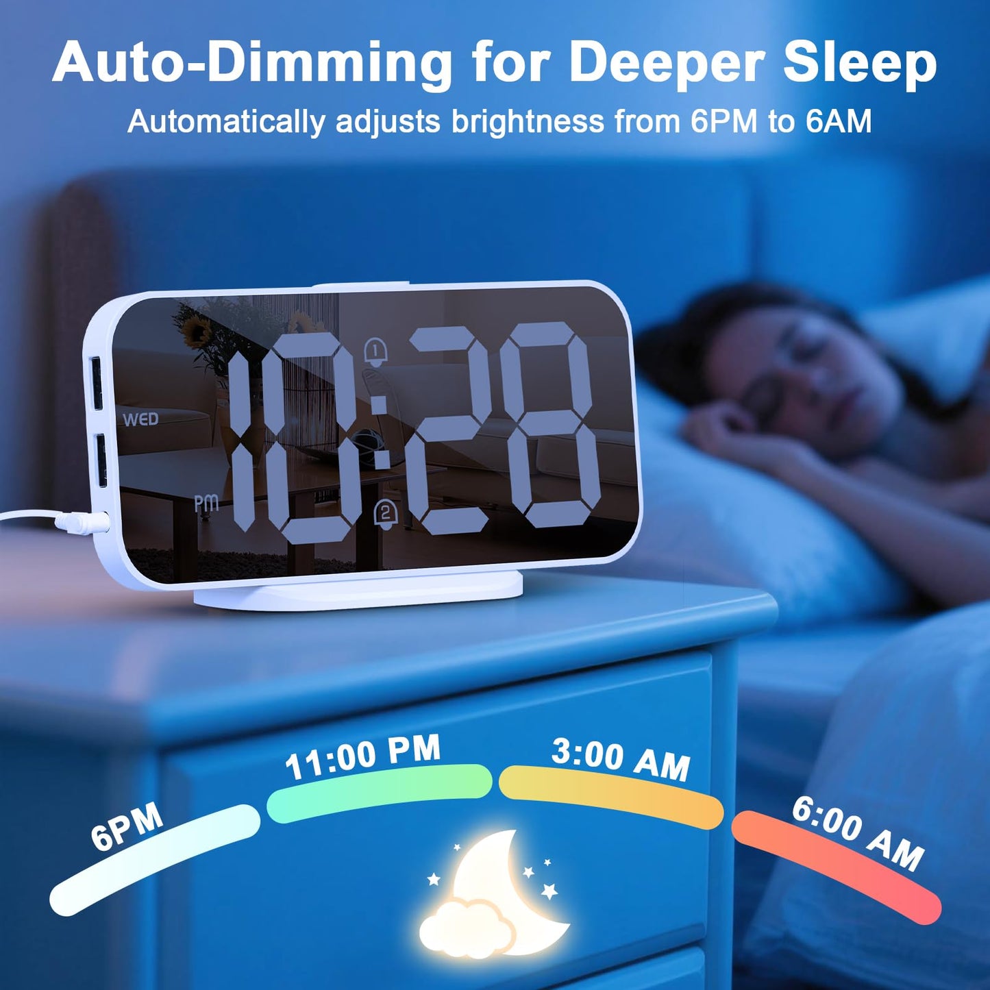 ALANAS Aesthetic Digital Alarm Clock, Big Mirror Display with Dual USB Charger Ports, Dual Alarms, Snooze, 4-Level Adjustable Dimmer, for Bedroom, Office, Desk, Plug in LED Clocks