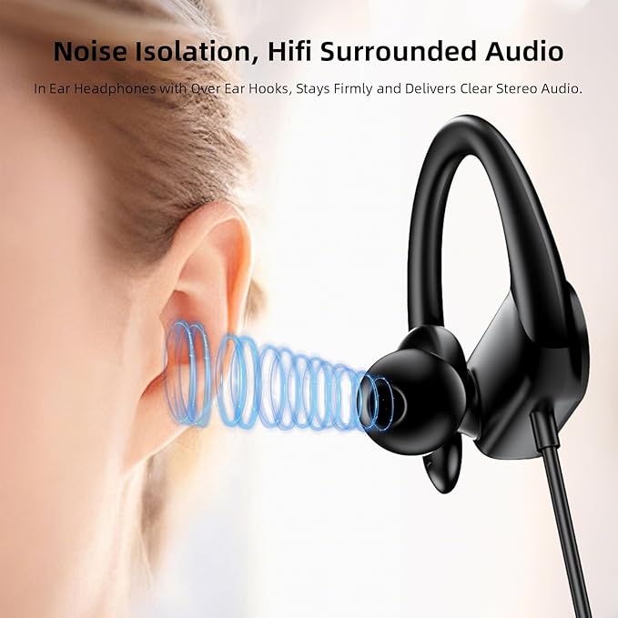 Wired Headphone 3.5mm Over Ear Buds for Chormebook Laptop PC,HiFi Deep Bass Stereo in-Ear Noise Isolation Wired Earbuds,3.5 MM Jack Earphone with Ear Hook for Samsung A15,Cord Headset for Moto G Play