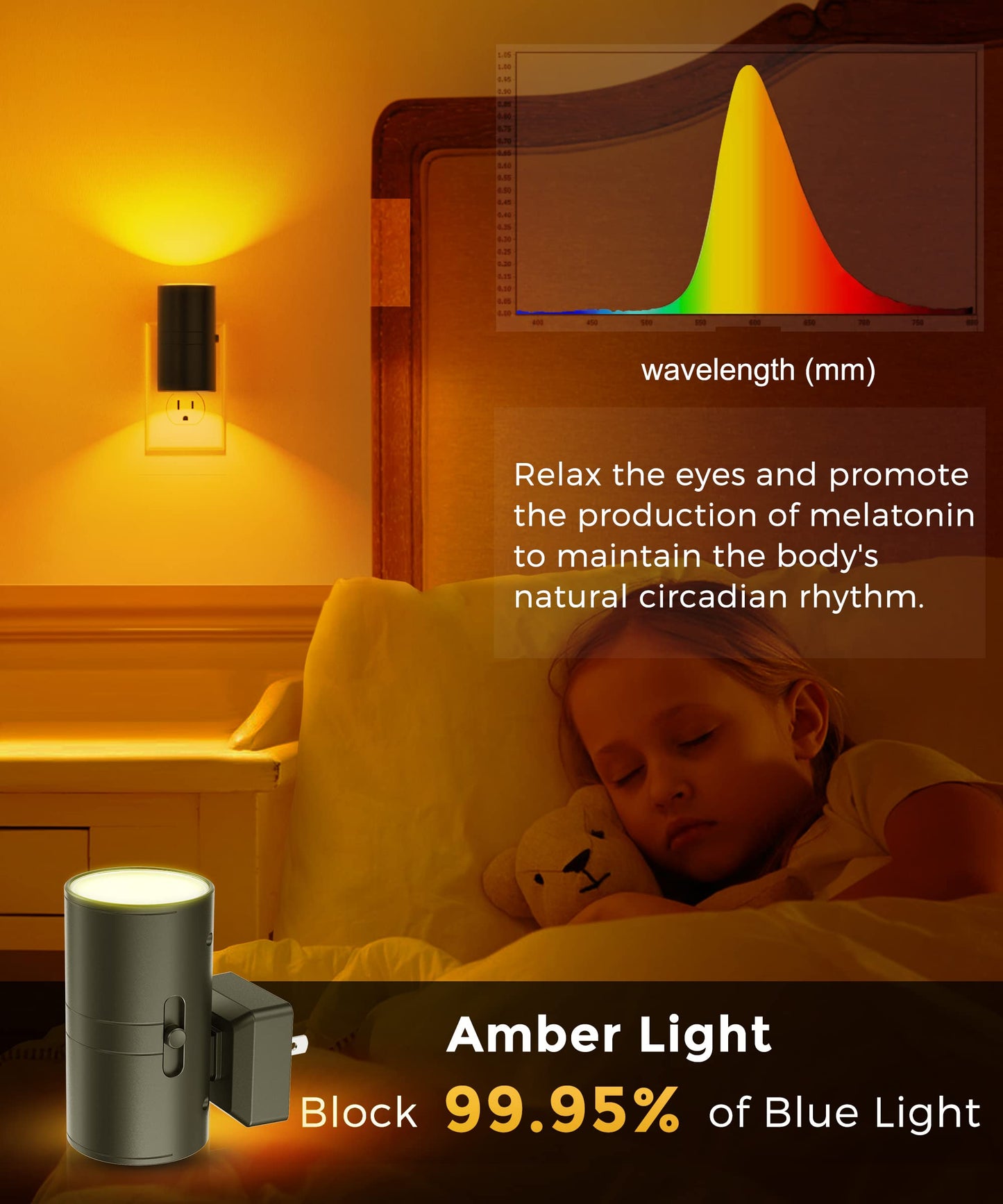 L LOHAS LED Night Light, Amber Nightlight, Dimmable Night Light, Light Sensor, Yellow Nightlight, 0-100LM, Sleep Light for Kids, Soft & Warm Light for Bedroom, Bathroom, 2 Pack
