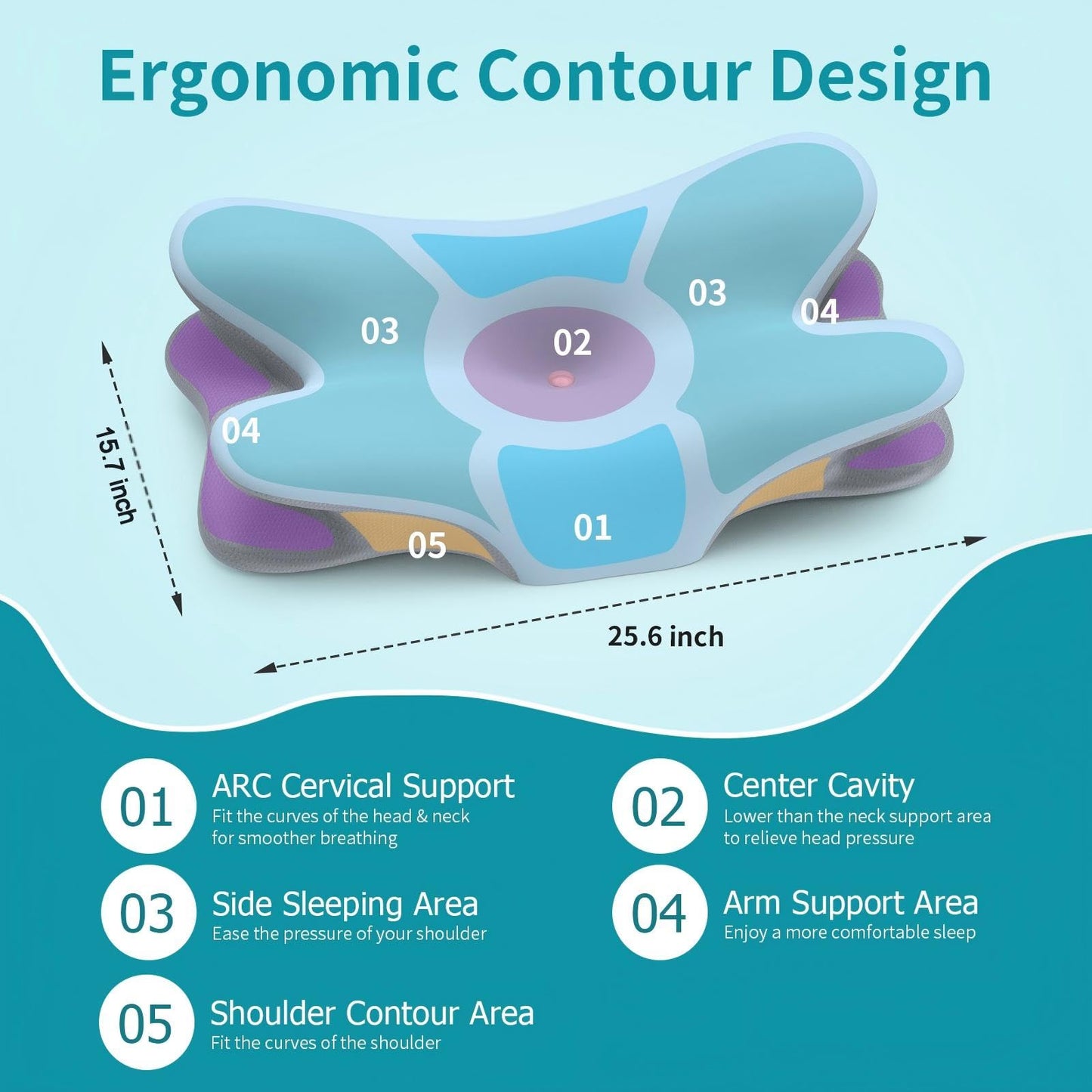 Cervical Neck Pillow for Pain Relief - Ergonomic Pillow for Neck Support, Contour Memory Foam Pillows for Sleeping, Contour Pillow for Reading & Bed Rest Pillows for Side Back Stomach Sleepers(Blue)