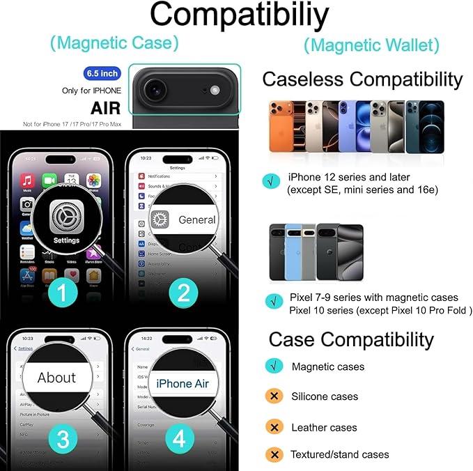 Ntwinro Magnetic for iPhone Air Clear Case (Compatible with MagSafe) with Blue Detachable Wallet & Card Holder for 3 Cards [RFID Blocking] Military Grade Protective Slim Phone Cover for 17 Air 2025