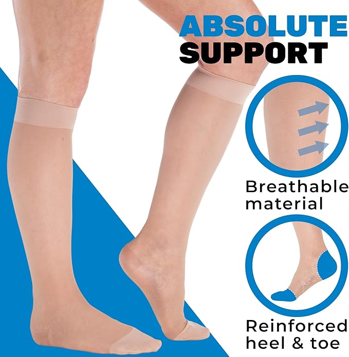 (3 Pairs - Closed Toe) Wide Calf Compression Socks for Women 15-20mmHg - Womens Sheer Compression Stockings for Edema, Sclerotherapy, Post Surgery Recovery - Nude, 6X-Large - A101NU9-3