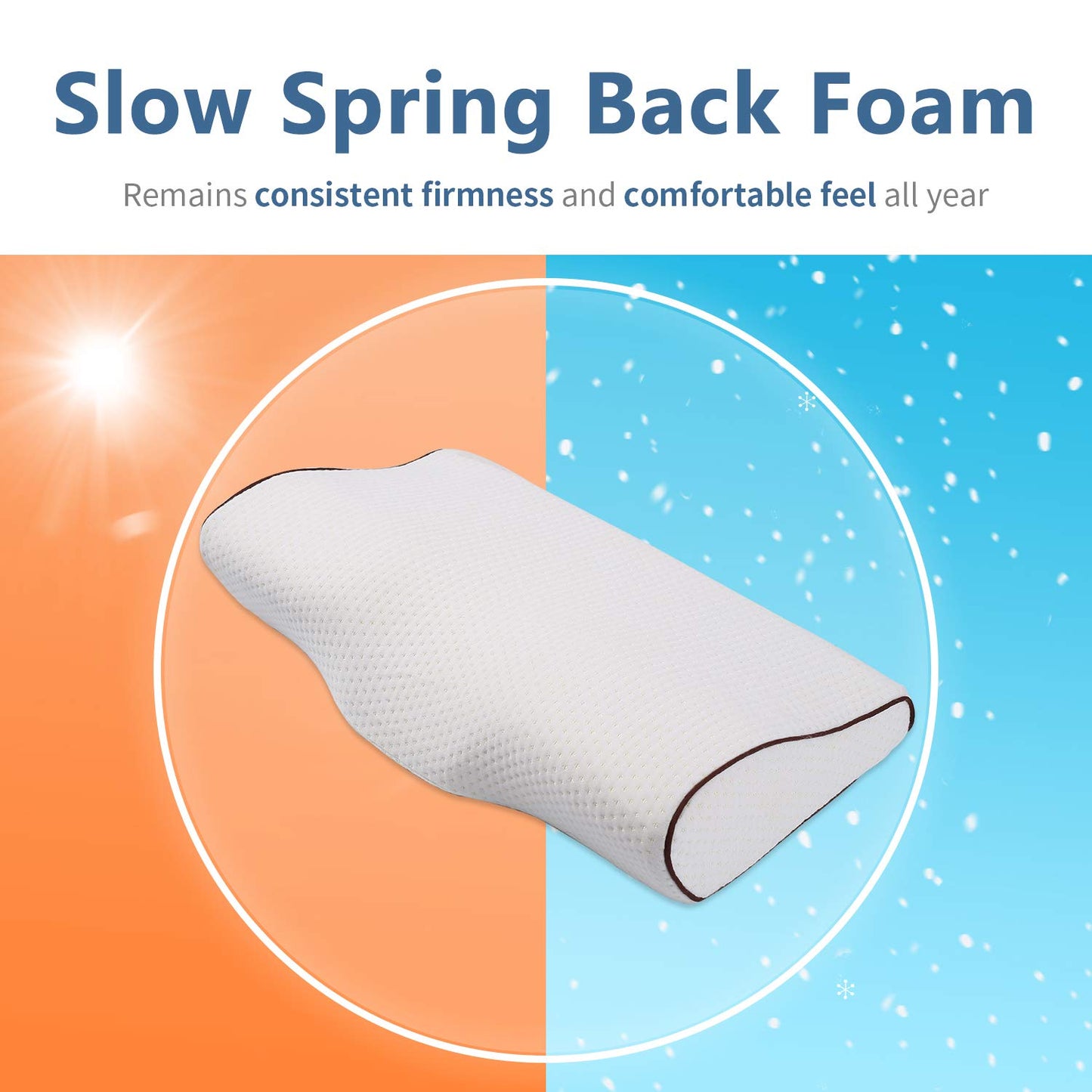 BAKVOS Bed Pillows for Sleeping,Memory Foam Pillows with Contoured Support Help Relieve Neck Pain