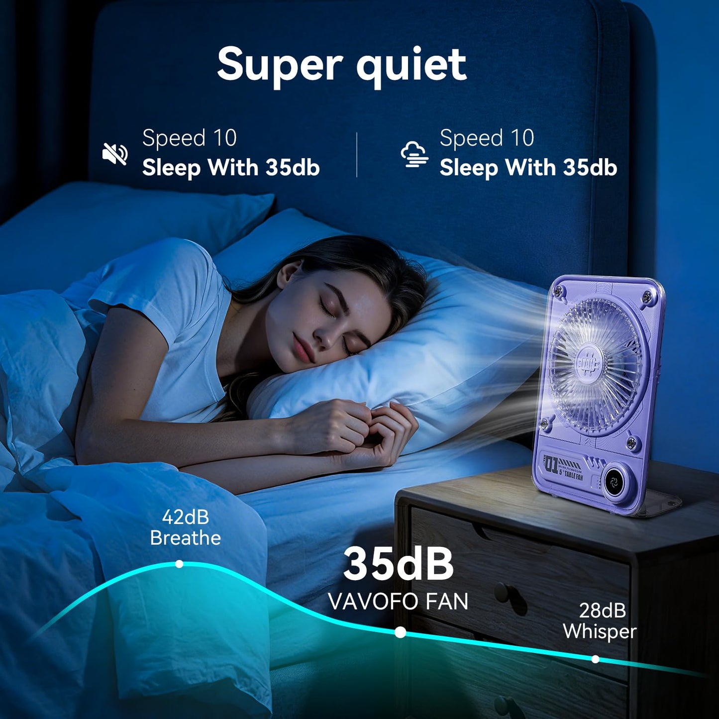 VAVOFO Small Desk Fan Personal Fans 8.6 Inch, Rechargeable 2000mAh Battery Operated Portable Fans, 3 Speeds Adjustable Ultra Quiet Fan For Office, Bedroom, Outdoor (Purple, 2000mAh)