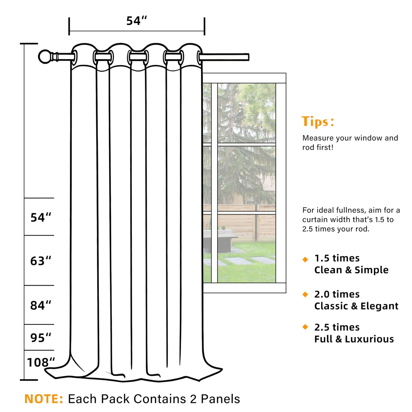 SABALANICA 2 Panels 100% Blackout Curtains, Lightweight Thermal Insulated Grommet Drapes for Bedroom Living Room, Light Blocking Window Treatment, Pack of 2, 54x84 Inches, Charcoal Grey