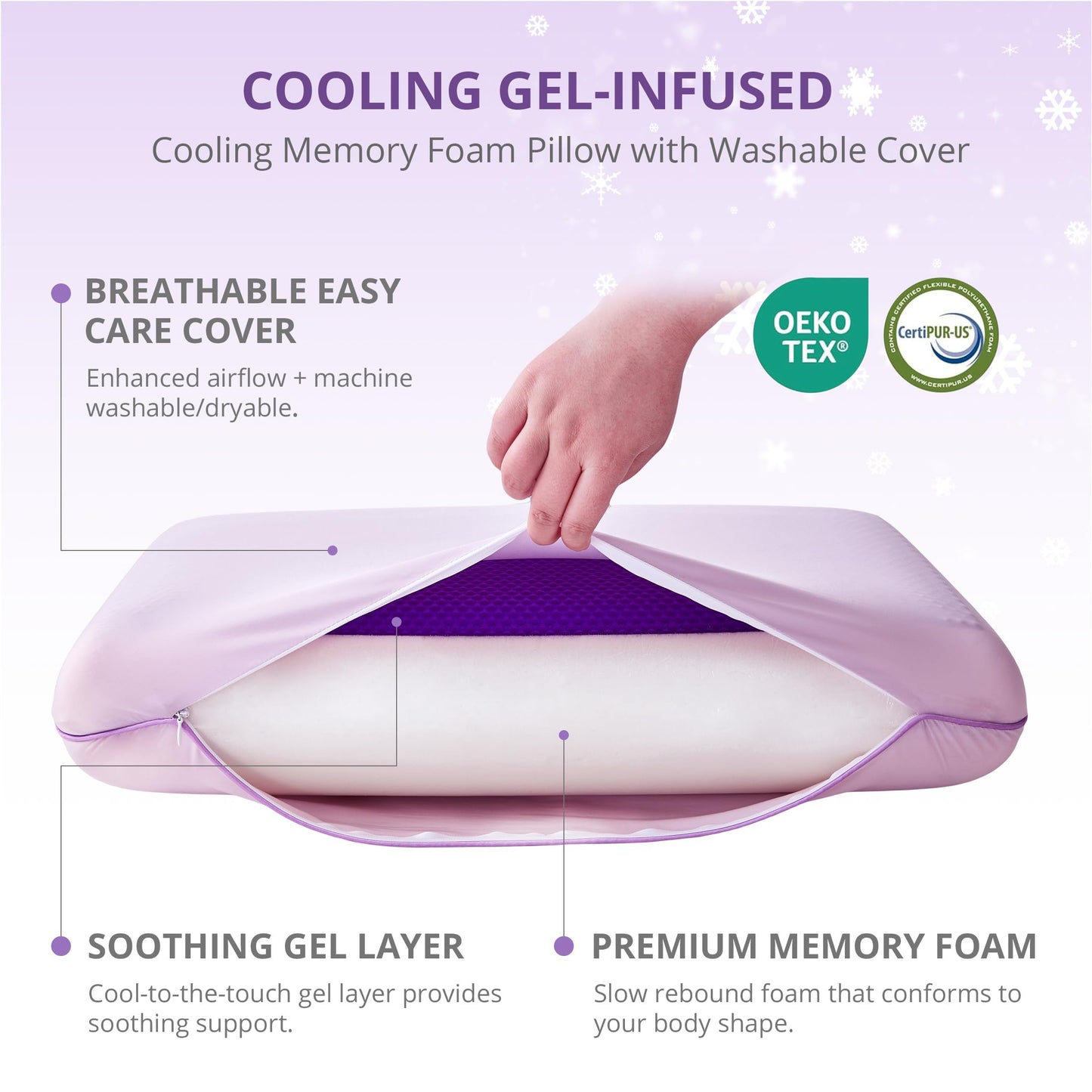 Cooling Pillow for Sleeping, Gel Memory Foam Pillow with Reversible Cover, Neck Support for Side, Back and Stomach Sleepers, Removable & Machine Washable Cover, Bed Pillows for Hot Sleepers, Purple