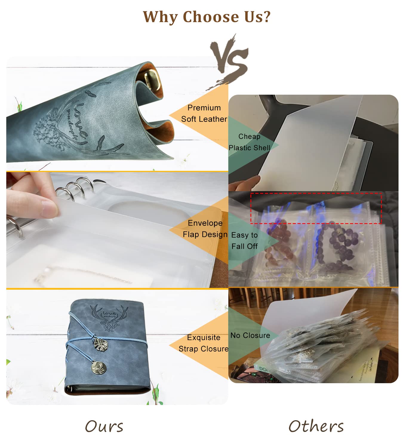 Jewelry Storage Book, PU Leather Travel Jewelry Organizer with Anti-drop Pockets, Portable Earrings Booklet with Transparent Jewelry Bags for Rings, Postcard(70 Grids+70 Anti Oxidation PVC Bags)