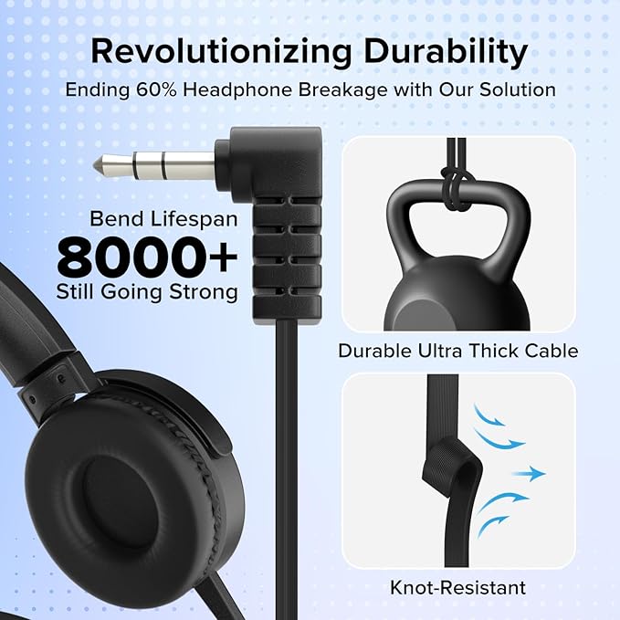 Kids Headphones Bulk 5 Pack Mixed Colors,On-Ear Premium Student Bulk Headphones,Comfy Swivel Earphones for Classroom School Library Airplane,Noise Stereo Sound 3.5mm Jack(HTC004)