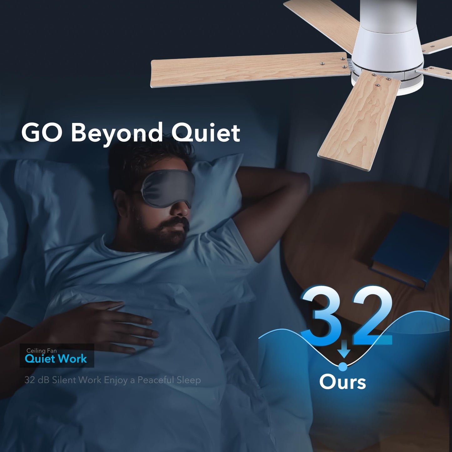 52 Inch Ceiling Fans with Lights and Remote,Flush Mount White Ceiling Fan with 5 Blades,6 Speed Reversible DC Motor,3CCT Dimmable LED-Low Profile Design for Bedroom, Living room & Covered Outdoor