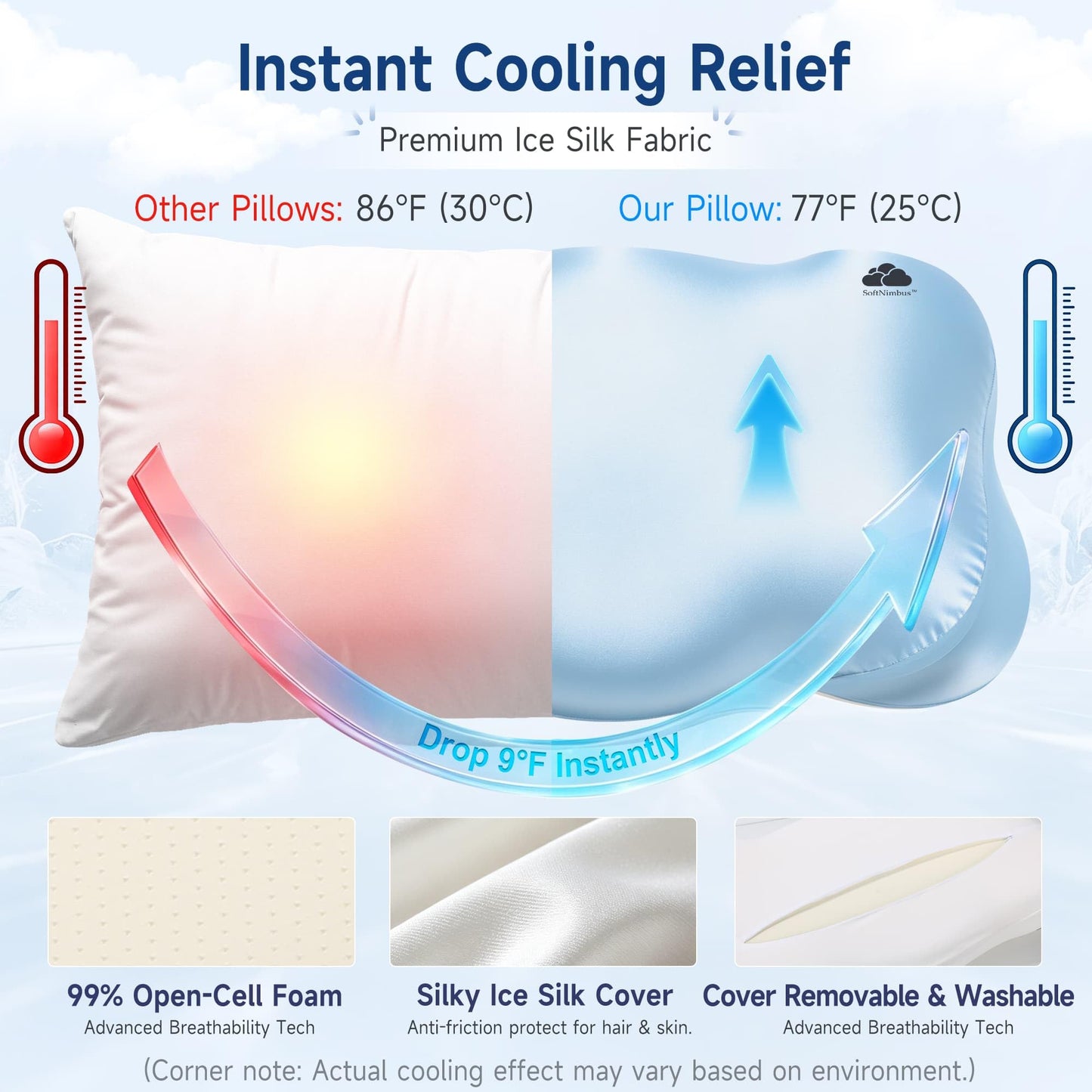 Mellow Cloud Pillow (2026 Upgraded) – Ergonomic Cervical Support Pillow, Dual-Sided Firmness for Neck Alignment, Breathable Memory Foam with Washable Cover for Side/Back Sleepers, Queen Size