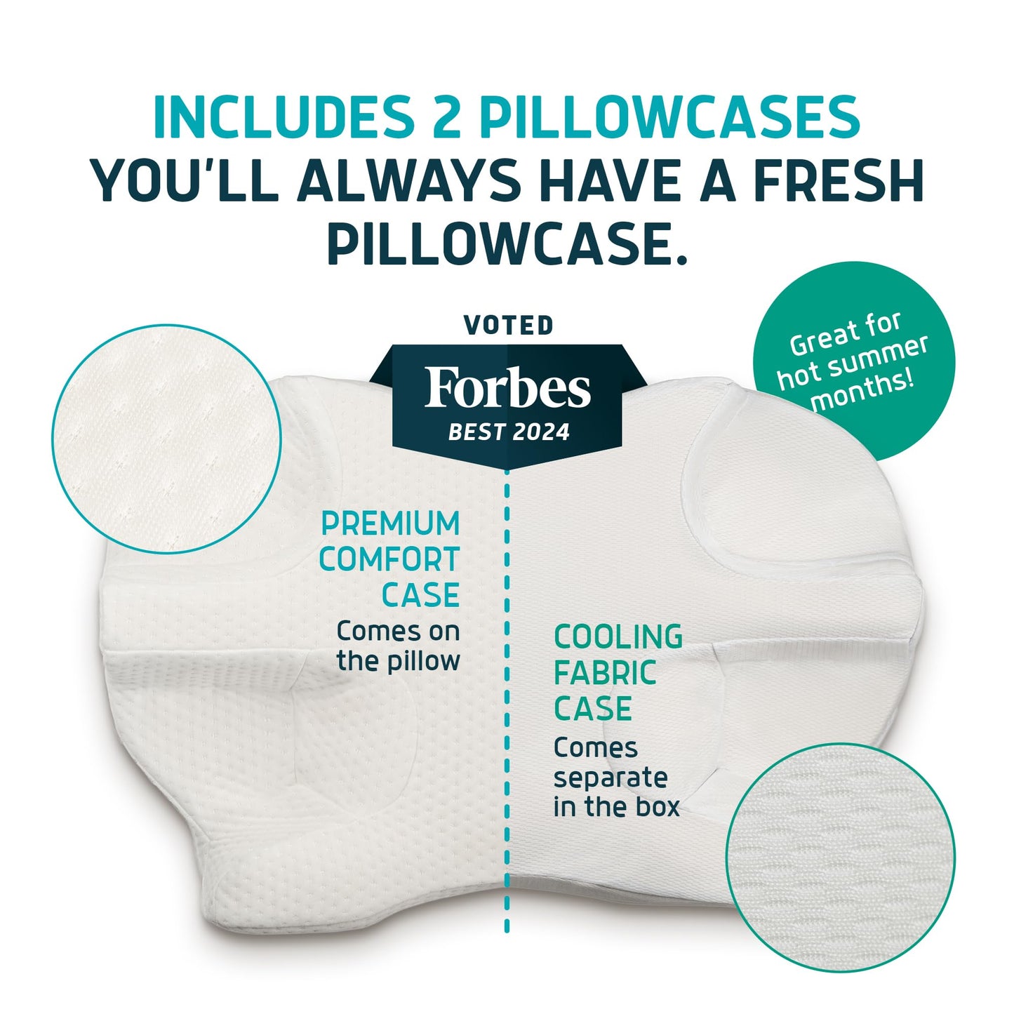Lunderg CPAP Pillow for Side & Back Sleepers - Memory Foam with Adjustable Height - 2 Pillowcases Included (Machine Washable) - Reduce Air Leaks & Mask Pressure for Better Sleep - Works with ALL Masks