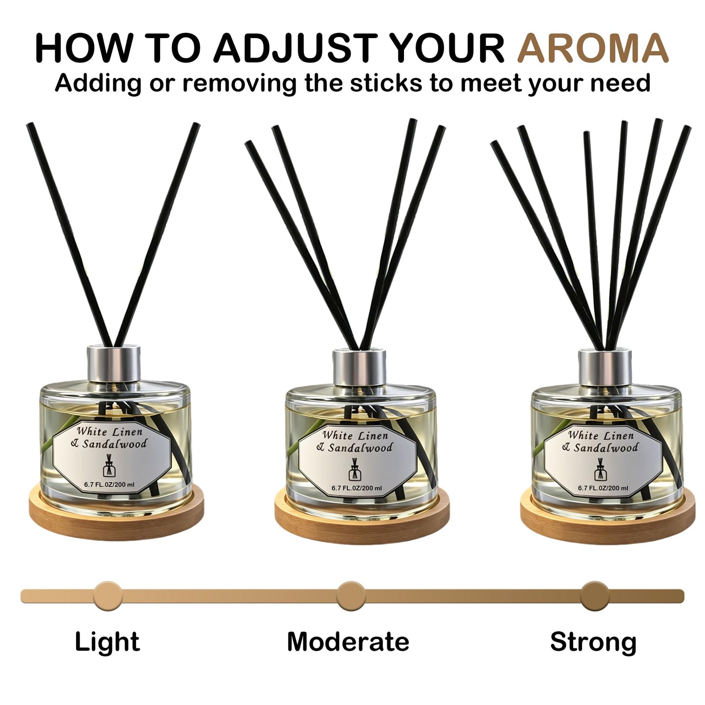 Reed Diffusers for Home, White Linen & Sandalwood Relaxing Fragrance | Aromatherapy Reed Diffuser Sticks with Gift Box, Scented Sticks for Bathroom | Home Décor
