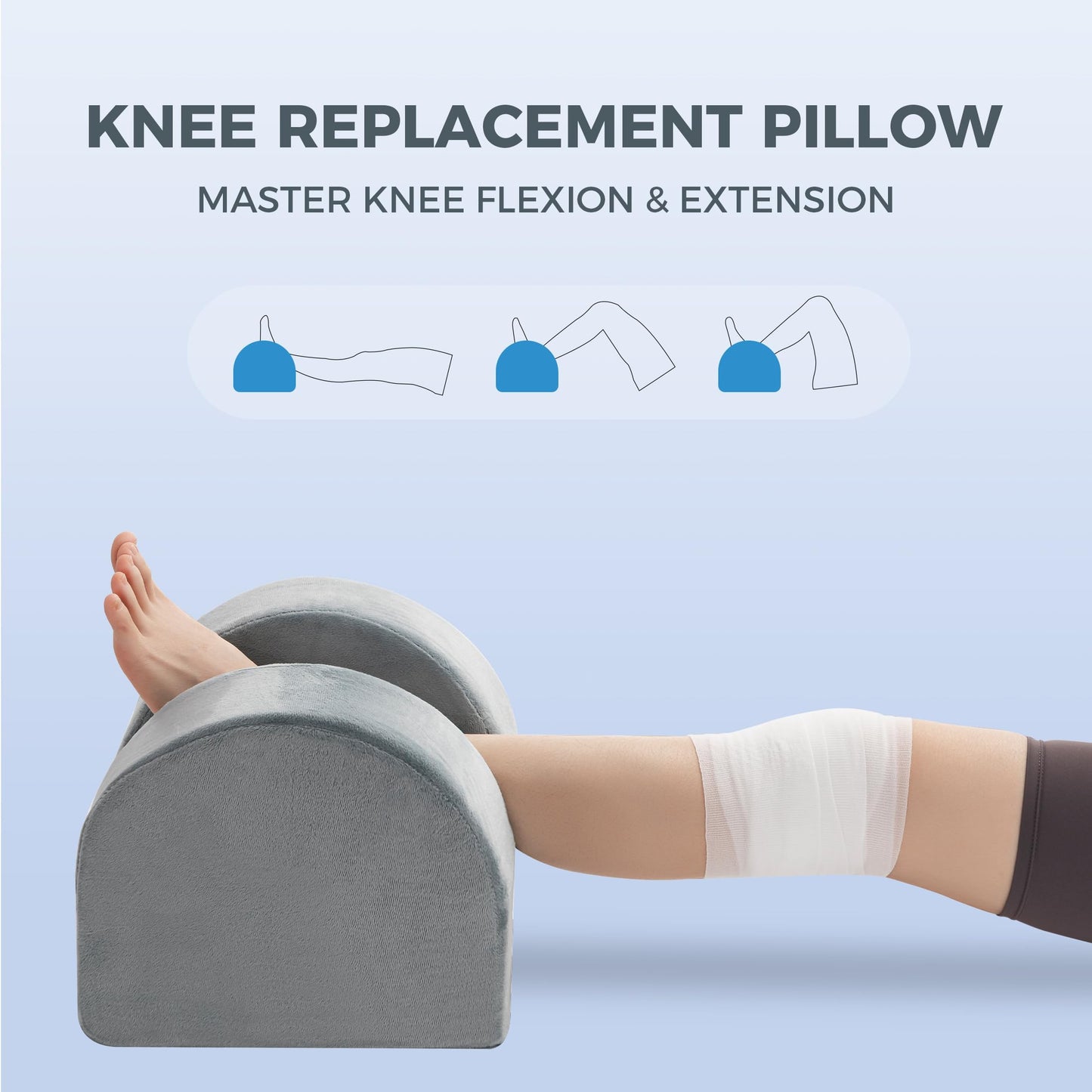 Ganondorf Knee Replacement Pillow Zero Degree Knee Extension Pillow for Post Surgery Recovery, Leg Elevation & Ankle Support for ACL, MCL & Hip Surgery