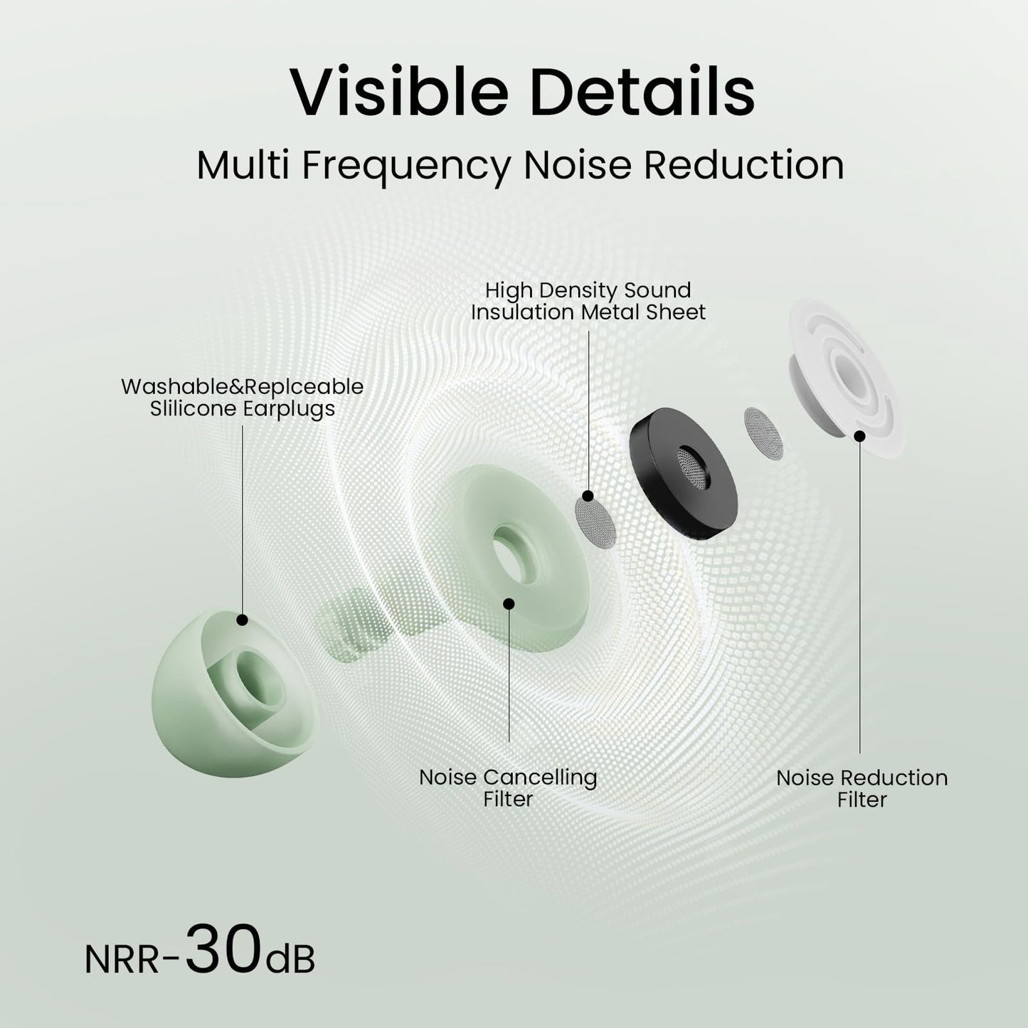 Ear Plugs for Sleeping, Reusable Soft Silicone Earplugs, 4 Sizes of Noise Cancelling Earbuds 30dB, Comfortable Fit Noise Reduction Eargasm Earplugs for Studying, Concerts, Travel