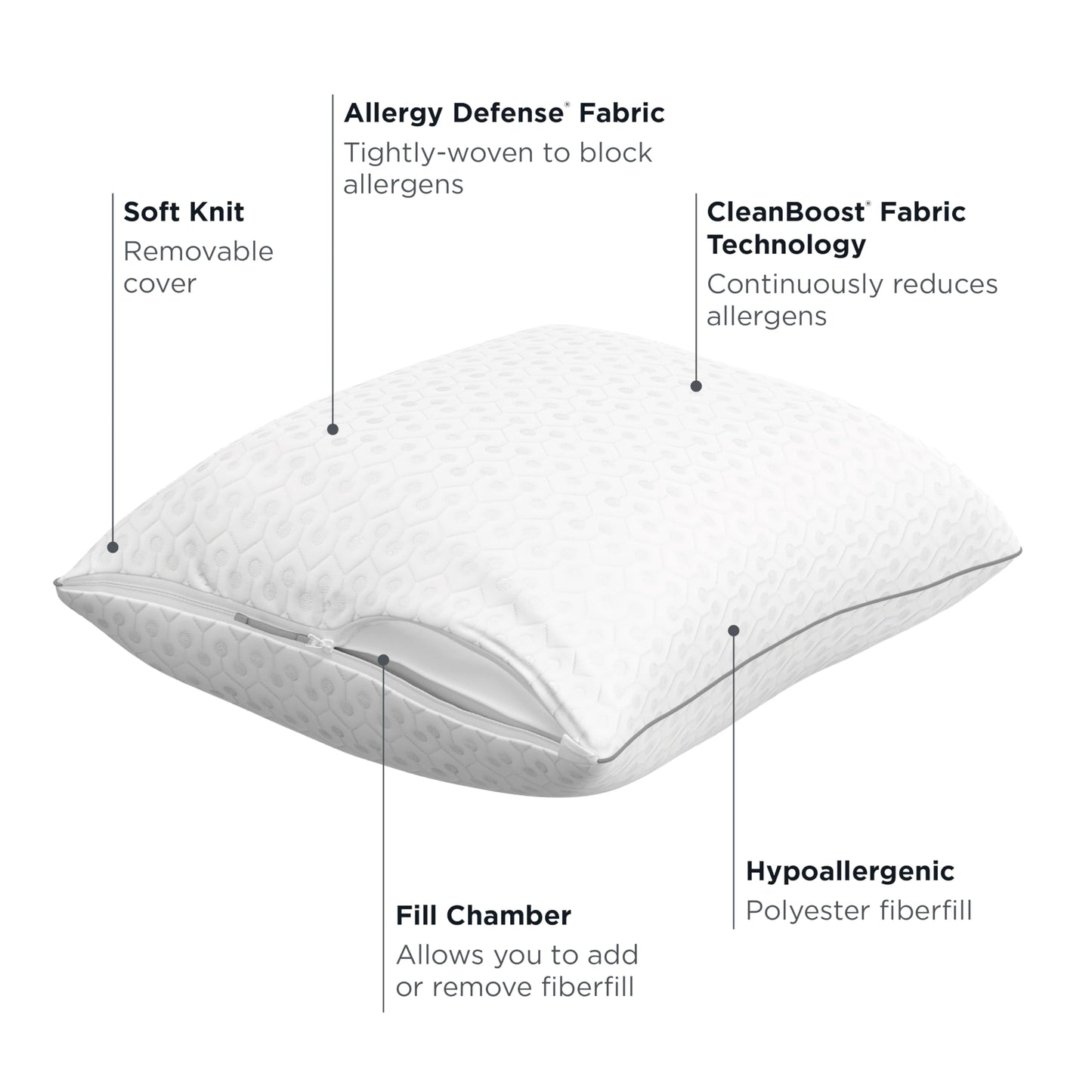  AllerEase Platinum 2-in-1 Adjustable Pillow, CleanBoost Allergen Barrier, Extra Fill, Standard/Queen - 2 Pack