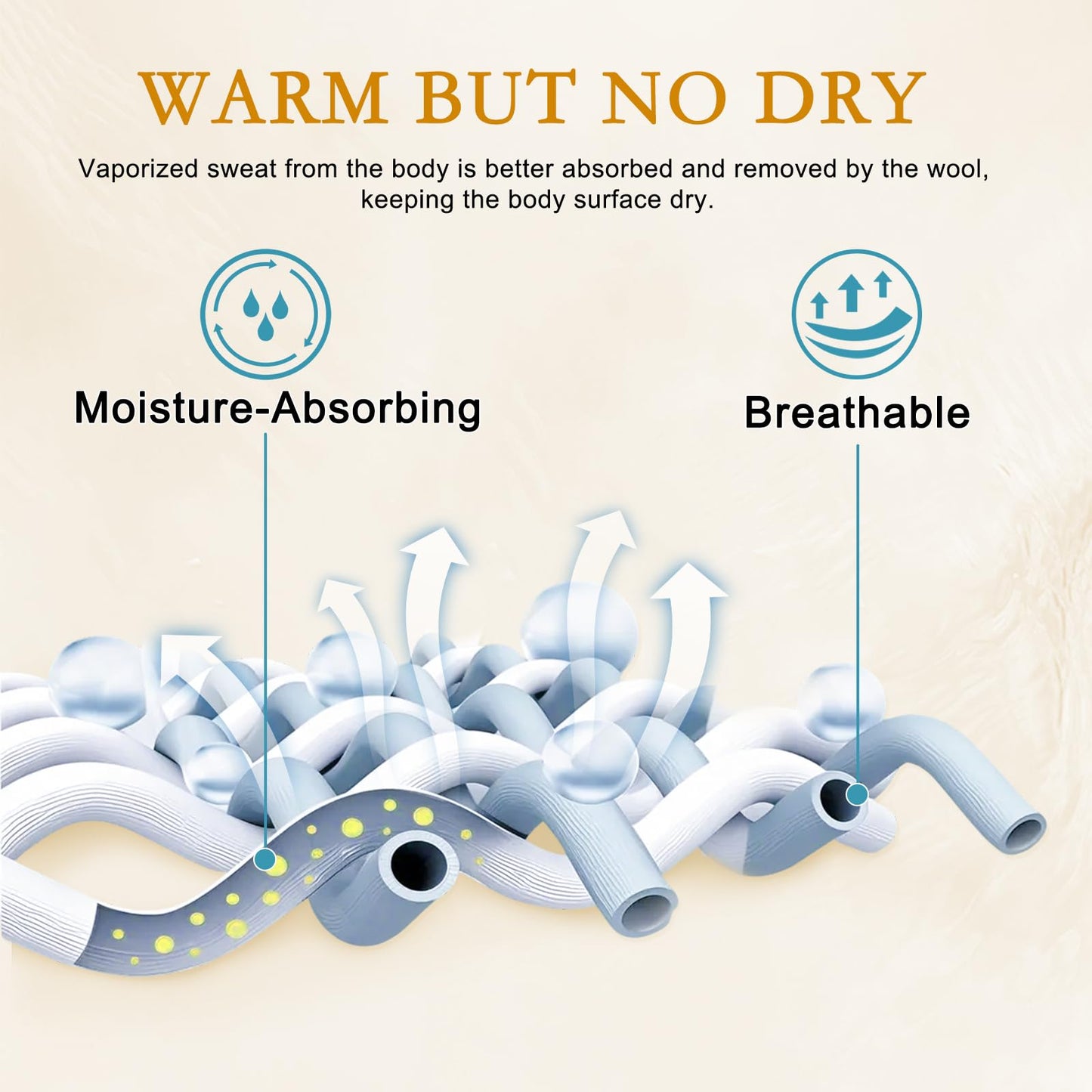 YOUR MOON Luxurious All Season Wool Comforter Queen Size, 100% Natural Australian Wool Filling, Hypoallergenic Comforter Duvet Insert, Noiseless Cotton Shell (White)