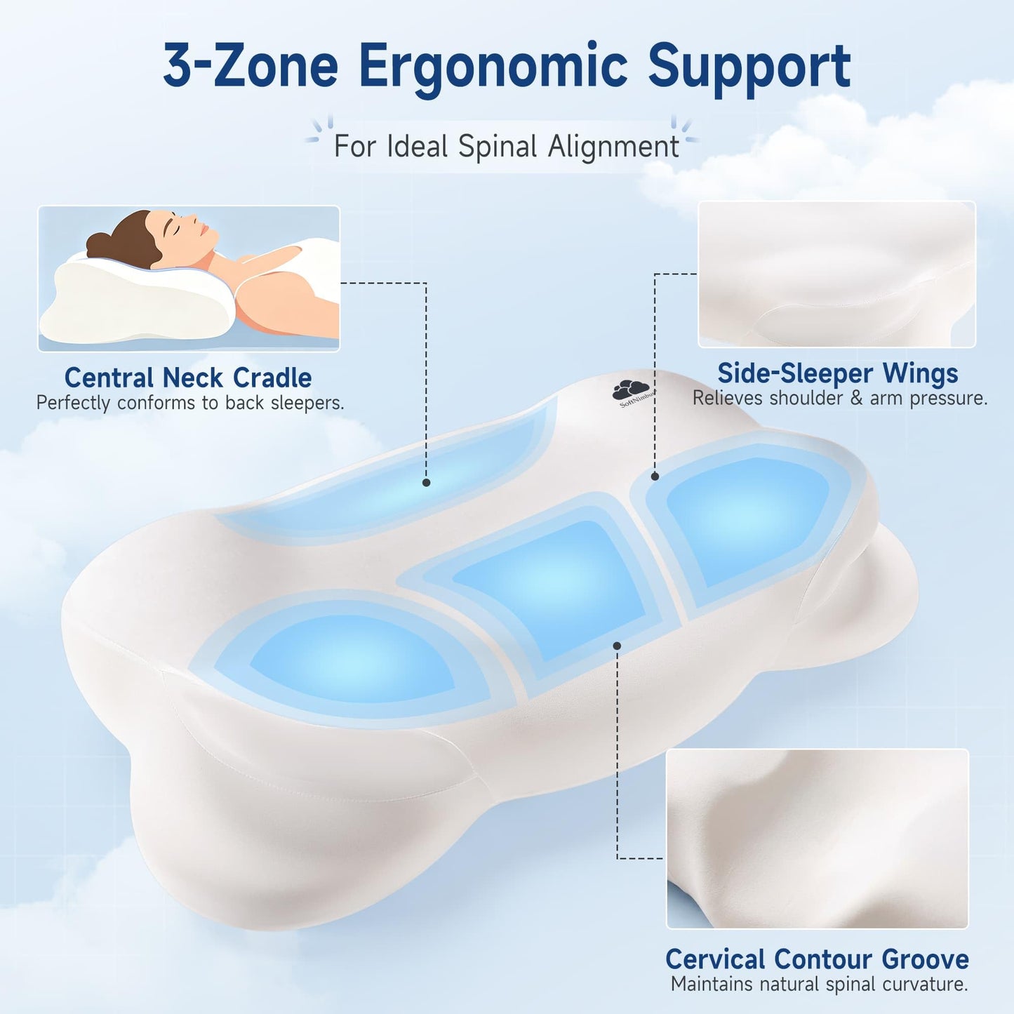 Mellow Cloud Pillow (2026 Upgraded) – Ergonomic Cervical Support Pillow, Dual-Sided Firmness for Neck Alignment, Breathable Memory Foam with Washable Cover for Side/Back Sleepers, Queen Size