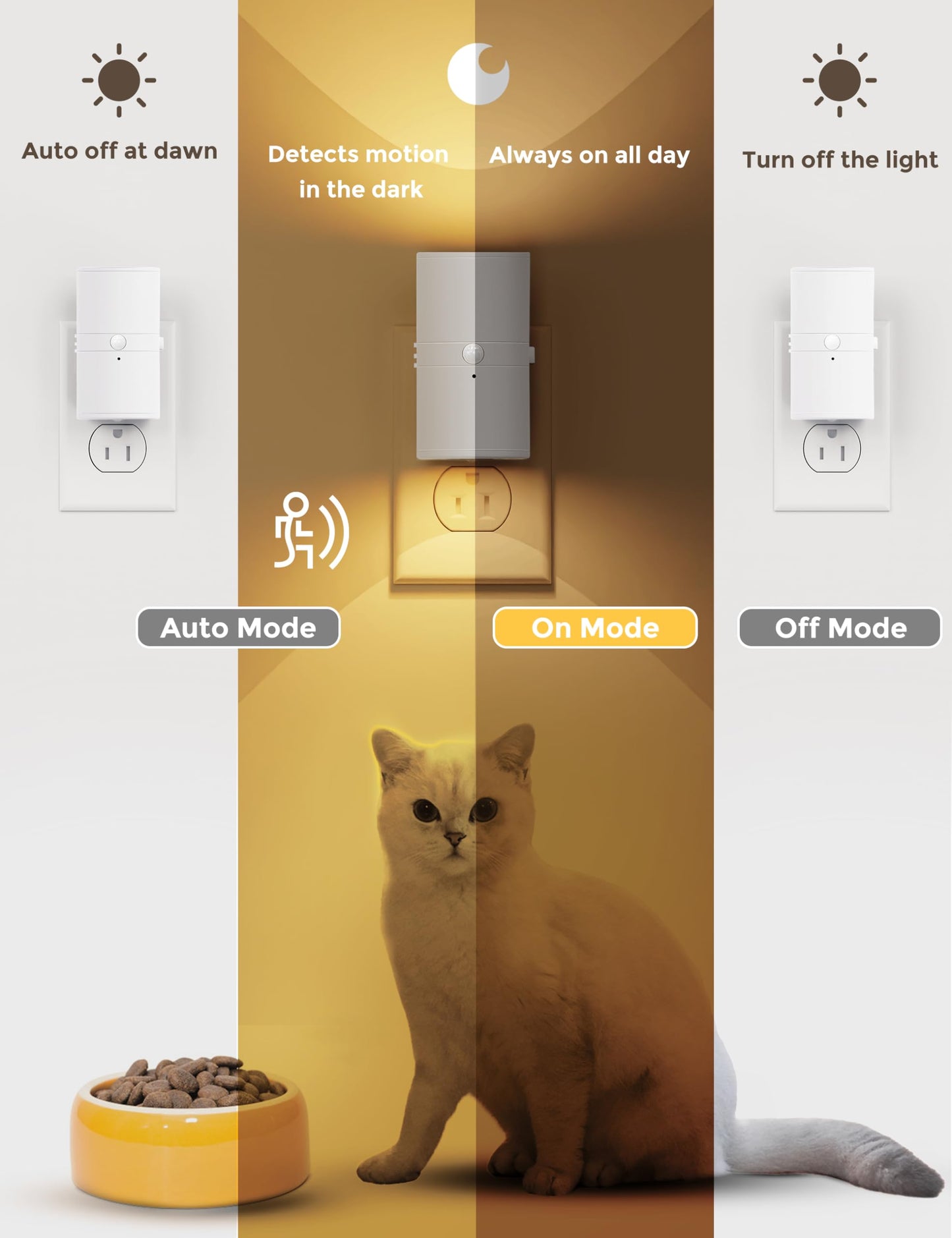 L LOHAS LED Motion Sensor Night Light, Motion Sensor Light Indoor, Dimmable Nightlight Plug in, Motion Activated Night Light for Bathroom Hallway Bedroom Nursery Kids Elderly [Soft White, 2 Pack]