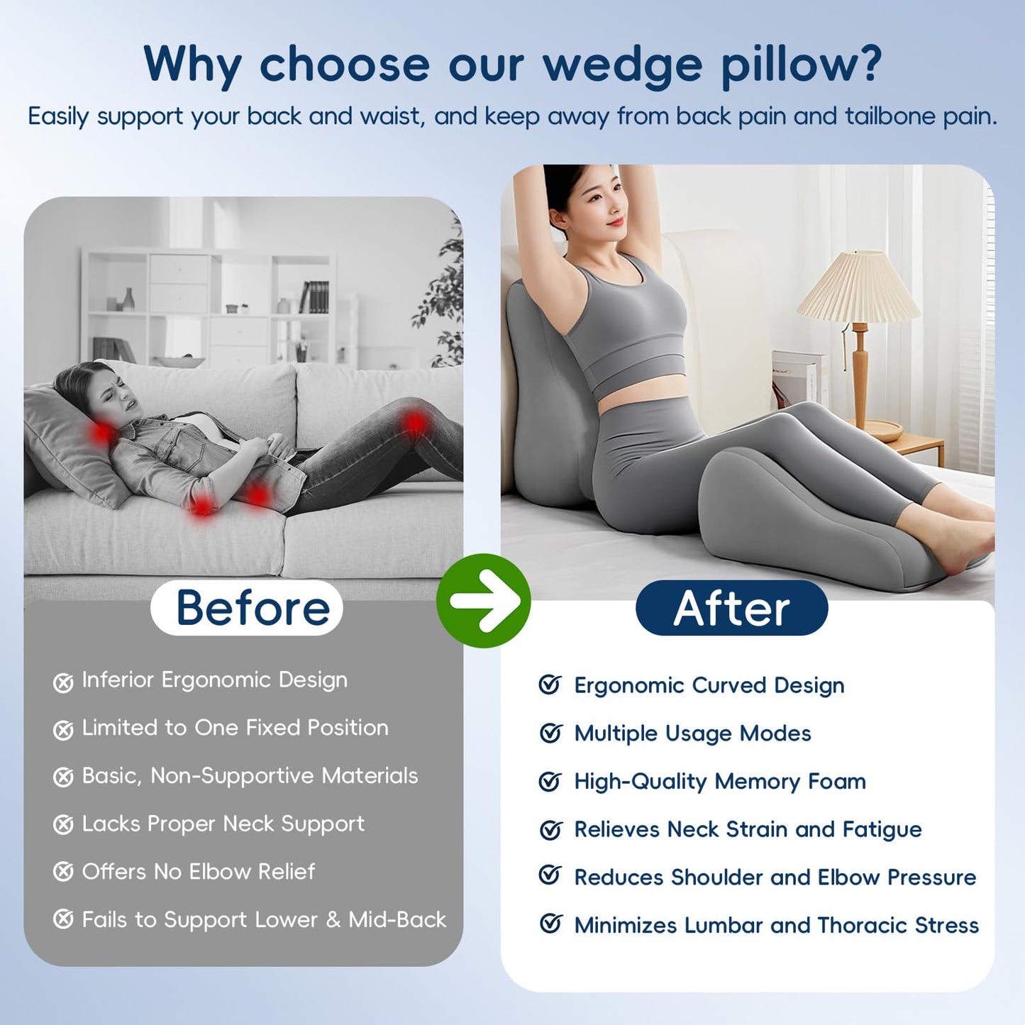 Flewbow Natural Latex Wedge Pillow Ergonomic Support Cushion for Back, Waist & Leg Relief - Multi - Functional Body Positioner, Grey