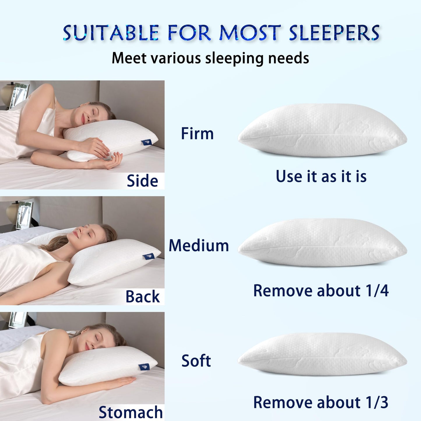 HYVECLOUD Shredded Memory Foam Pillows for Deep Sleep Bed Pillow for Neck Support with Removable & Washable Cover,Bend(Pack of 1)