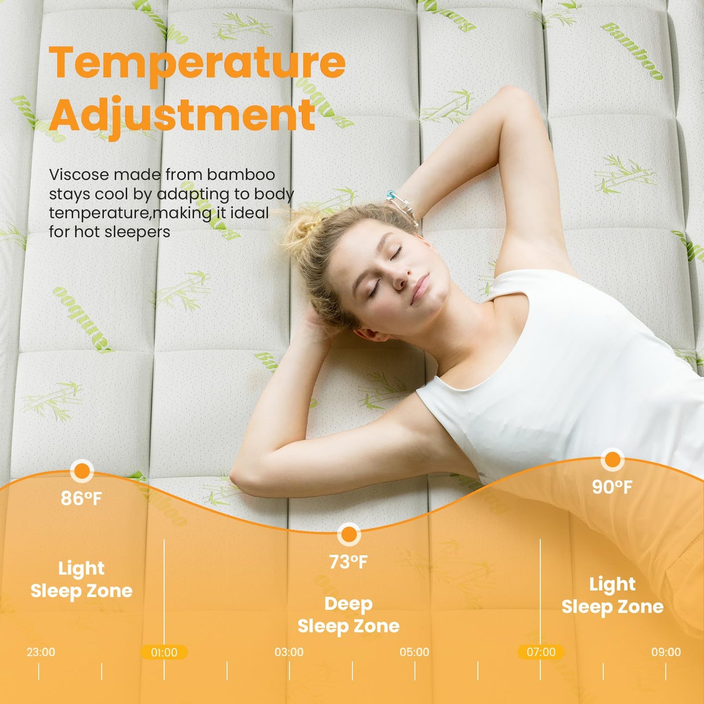 KMFurnila Ultra Soft Queen Size Mattress Topper - Viscose Made from Bamboo Pillow Top Mattress Pad for Comfort & Support - Naturally Cooling for Hot Sleepers, Green