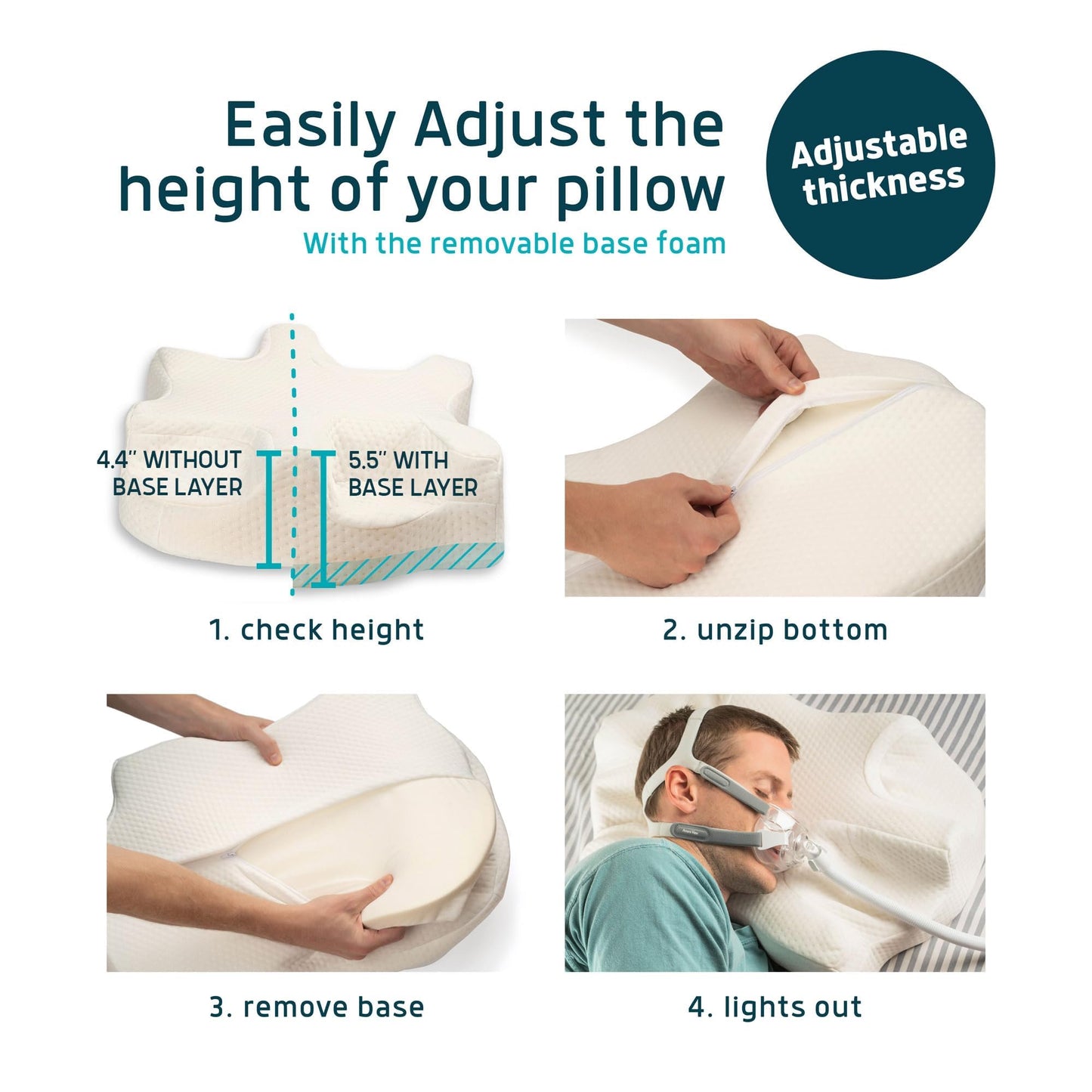 Lunderg CPAP Pillow for Side & Back Sleepers - Memory Foam with Adjustable Height - 2 Pillowcases Included (Machine Washable) - Reduce Air Leaks & Mask Pressure for Better Sleep - Works with ALL Masks