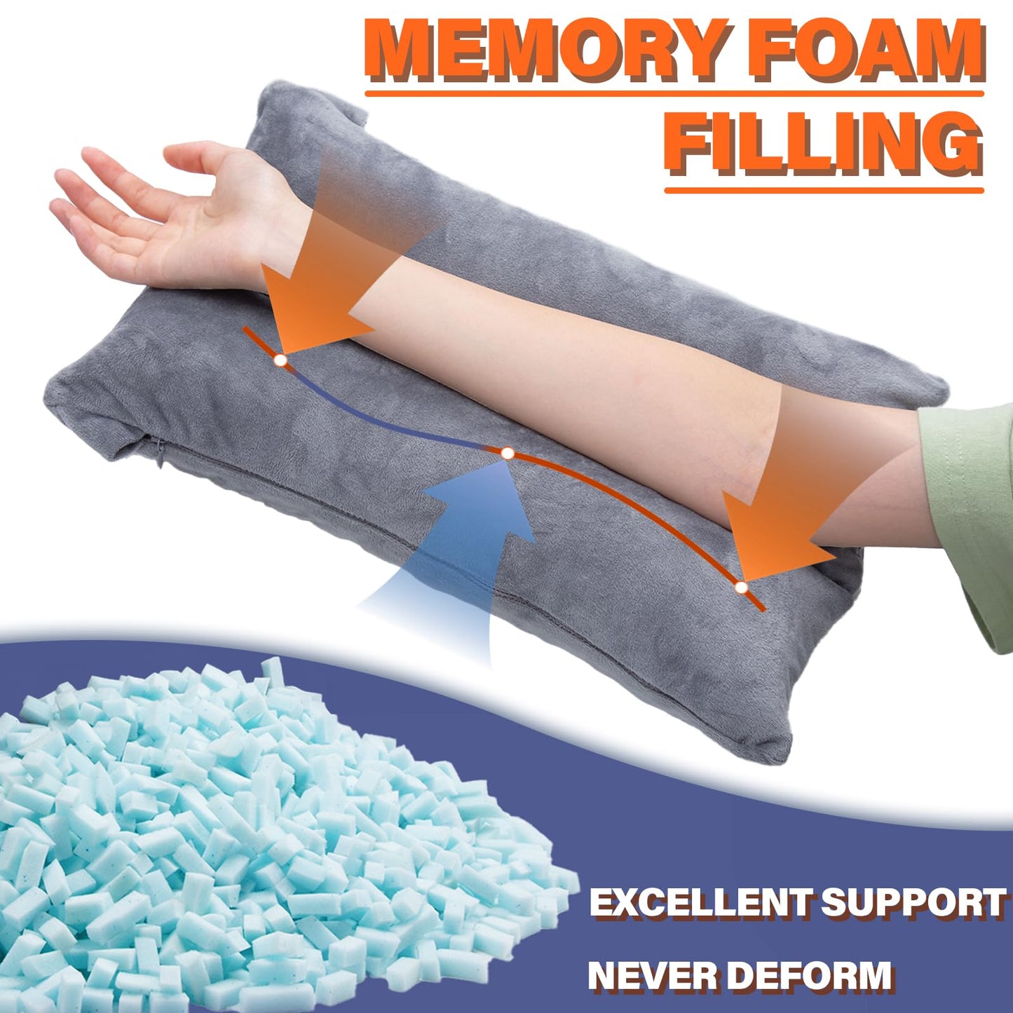 1 MIDDLE ONE Arm Pillow, Memory Foam Arm Rest Pillow for Adults and Side Sleepers, Elbow Support Elevation Pillow for Post Surgery and Numbness with Removable Cover (Grey)