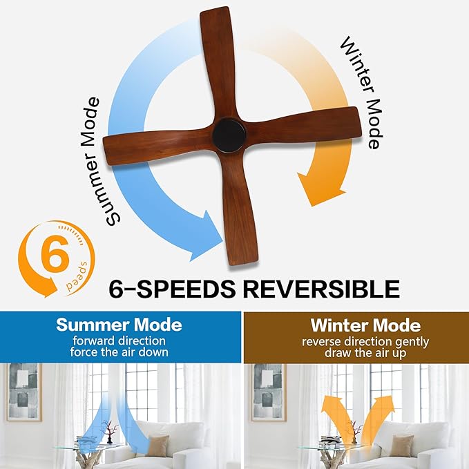 WINGBO 54 Inch DC Ceiling Fan without Lights, 4 Carved Solid Wood Blades, 6-Speed Noiseless Reversible DC Motor, Modern Ceiling Fan No Light with Remote, Black Finish with Walnut Blades, ETL Listed