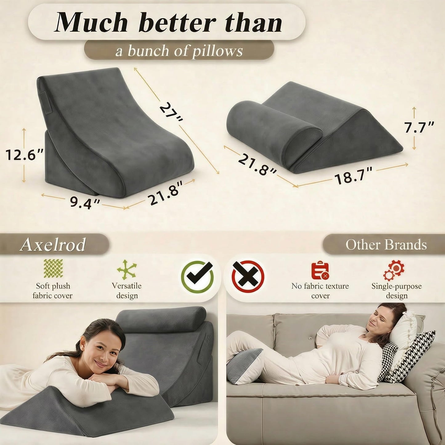 Axelrod Orthopedic Bed Wedge Pillow Set, Post Surgery Foam for Back, Neck and Leg Pain Relief Comfortable & Adjustable Ortho Pillows- Anti Snoring, Heartburn, Acid Reflux & GERD Sleeping Dark Grey