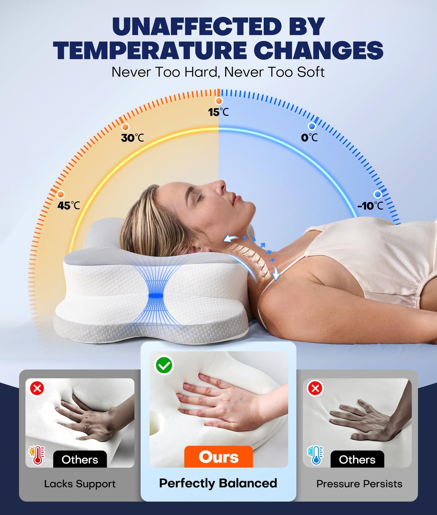 Ultra Pain Relief Cervical Neck Pillow for Sleeping, 5X Support Ergonomic Contour Pillow for Deep Sleep, Cooling Memory Foam Pillows for Adults, Orthopedic Bed Pillow for Side Back, Stomach Sleepers