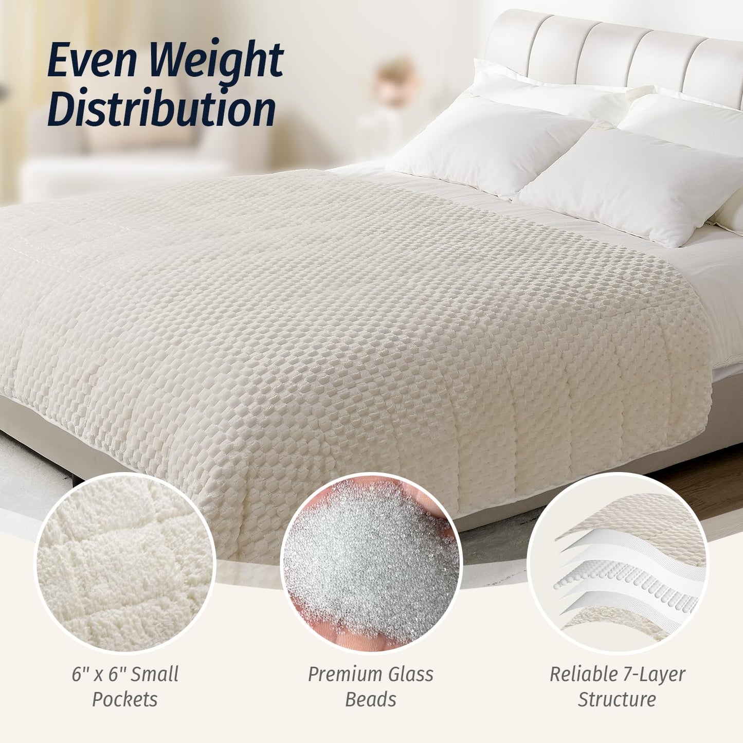Wemore Fleece Weighted Blanket for Adults (60" x 80" 15lbs, Cream White), Dual Sided Cozy Soft Sherpa Heavy Blanket with 3D Imitation Turtle Shell Warm Jacquard Flannel for Couch and Bed