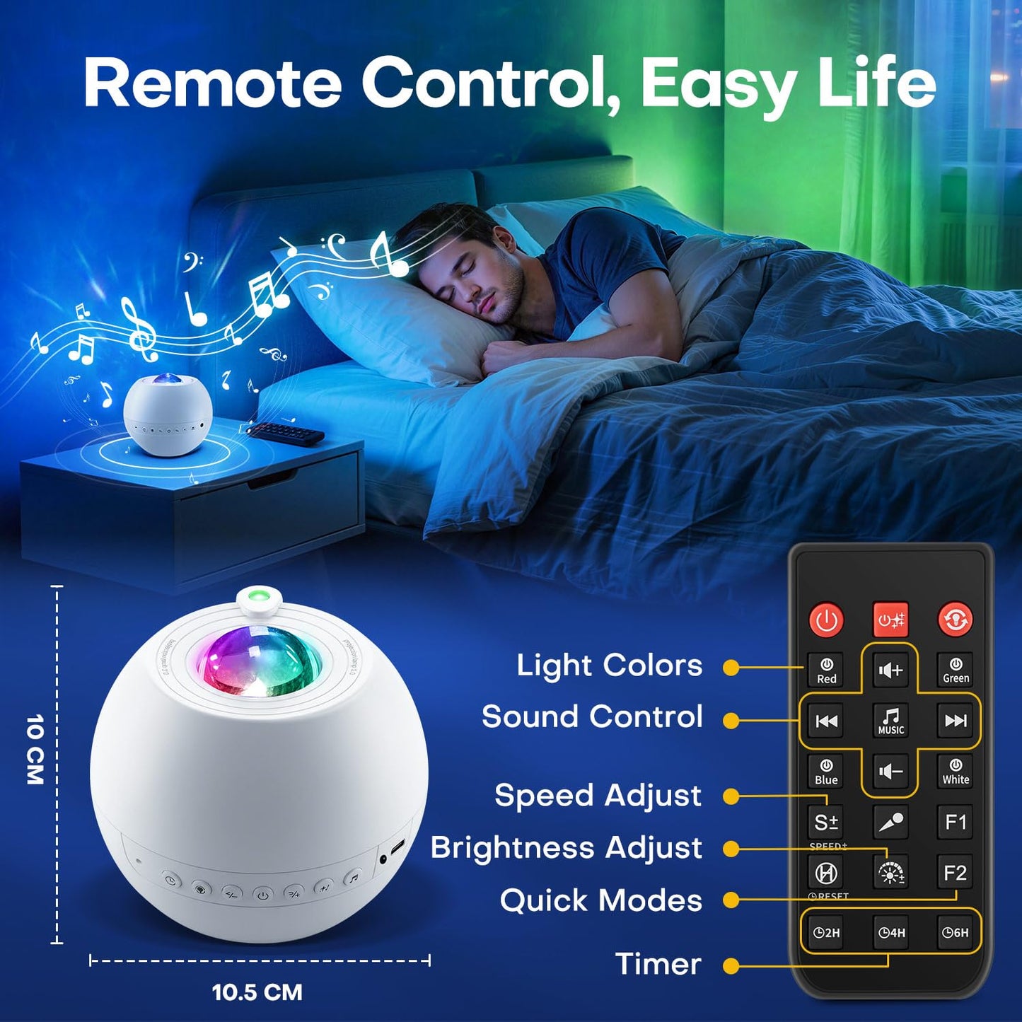 Sound Machine Light Projector, 30 Sleep Sounds for Baby , Bluetooth Speaker