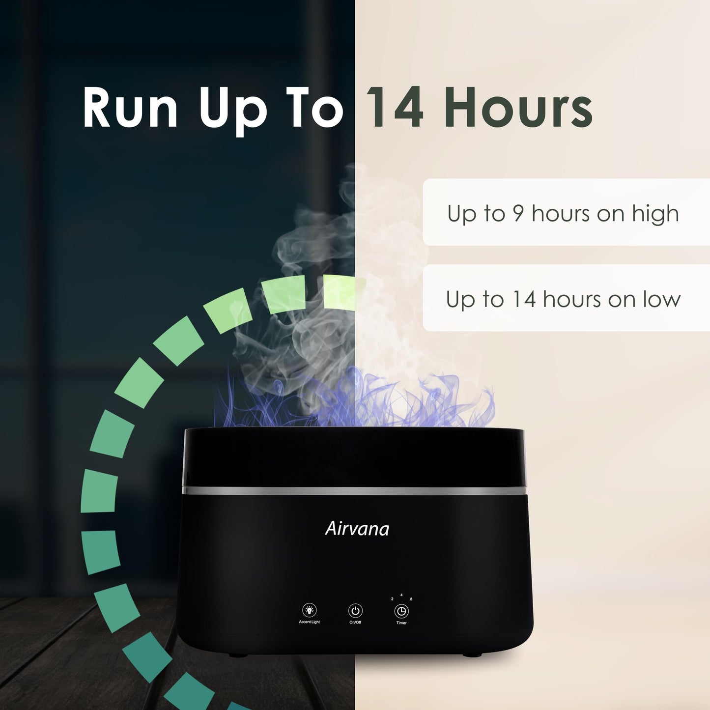 Airvana AquaFlame Ultrasonic Humidifier (.75L / .20 Gal) - Vibration Technology Humidifier with Essential Oil Diffuser – Tabletop Design for Personal Use, Dorm Rooms, & Desks - White (.75L / 0.20 Gal)