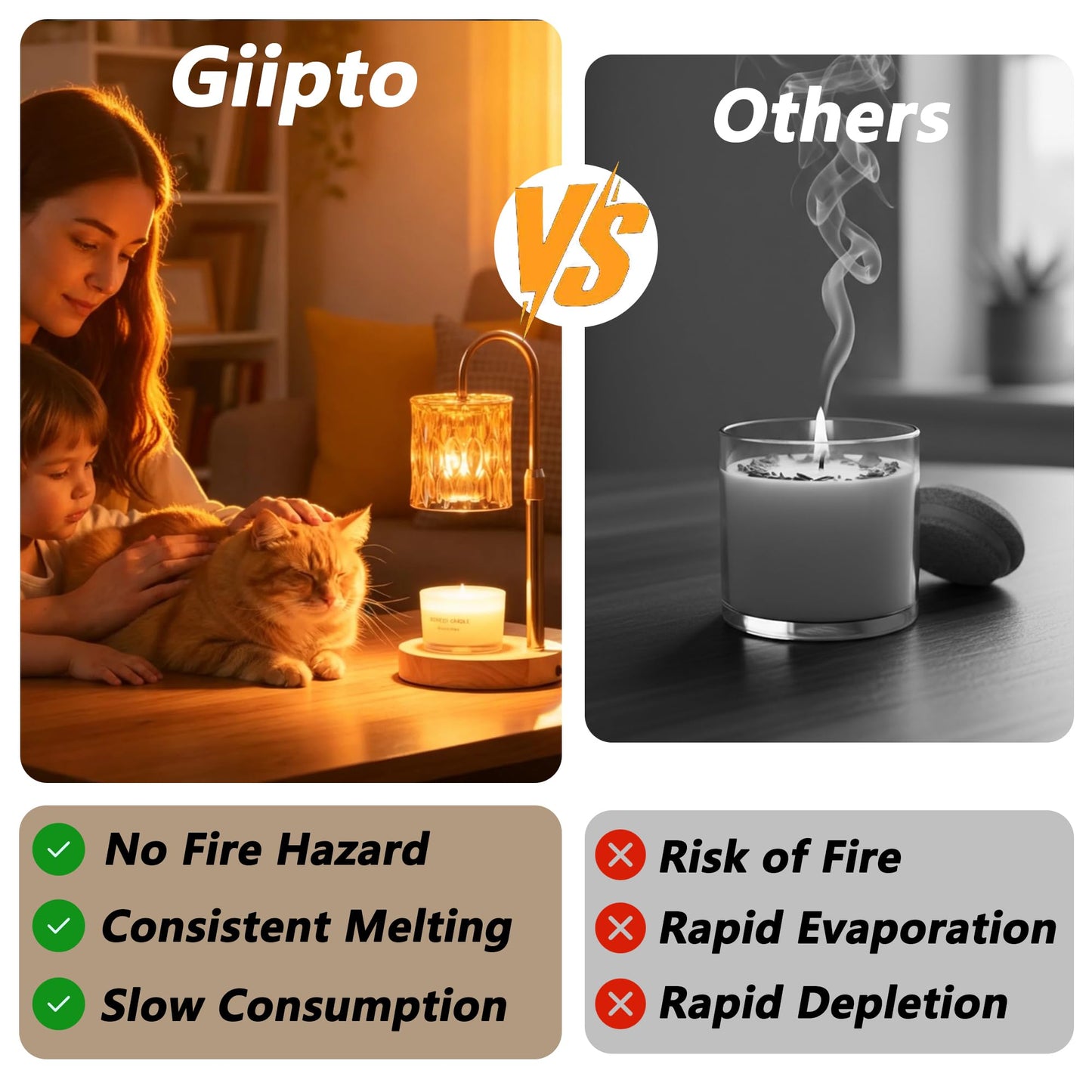 Candle Warmer Lamp with Timer Dimmable Adjustable Height Candle Lamp Warmer with 2 Bulbs Fits All Jar Scented Candles Birthday Gifts for Women House Warming for New Home Decor
